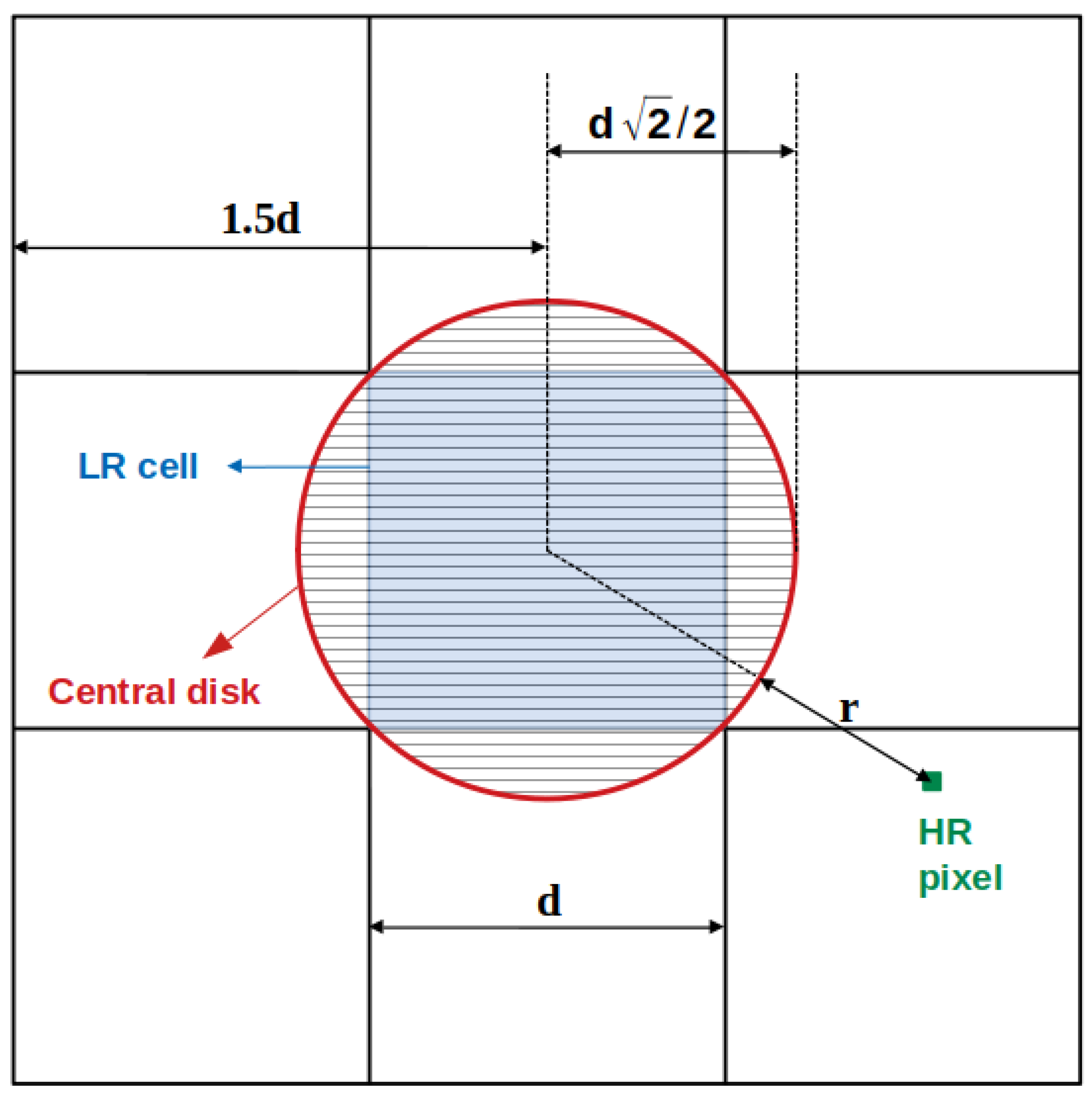 Remotesensing 16 04664 g003