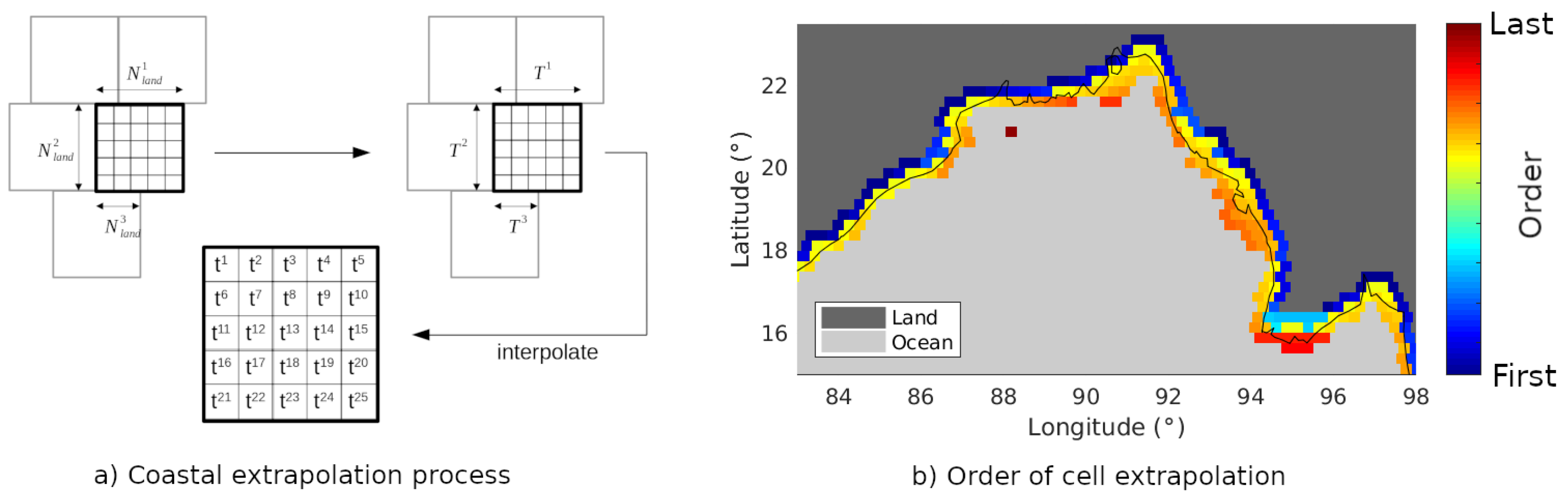 Remotesensing 16 04664 g005