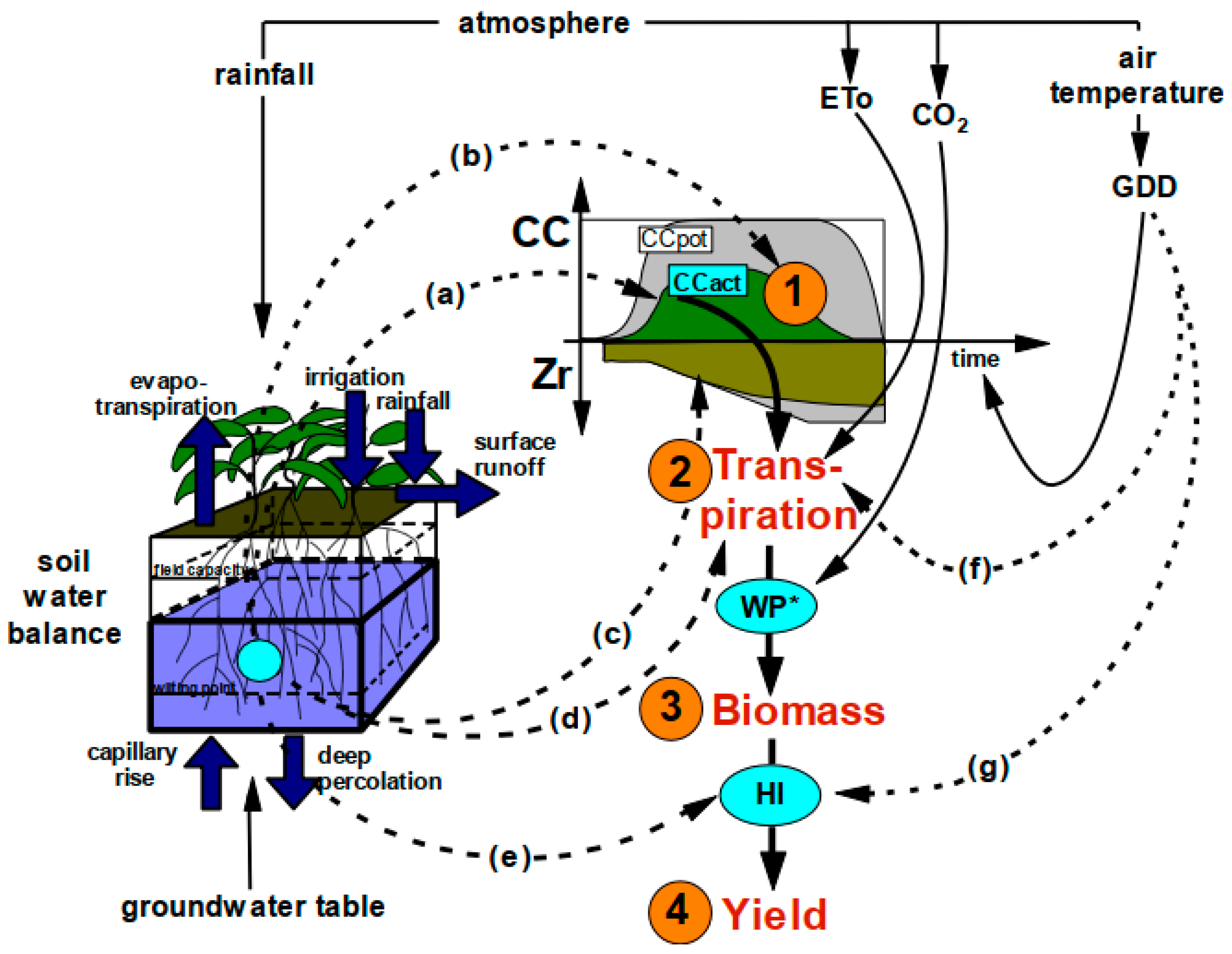 Remotesensing 16 04665 g004 Remotesensing 16 04665 g004