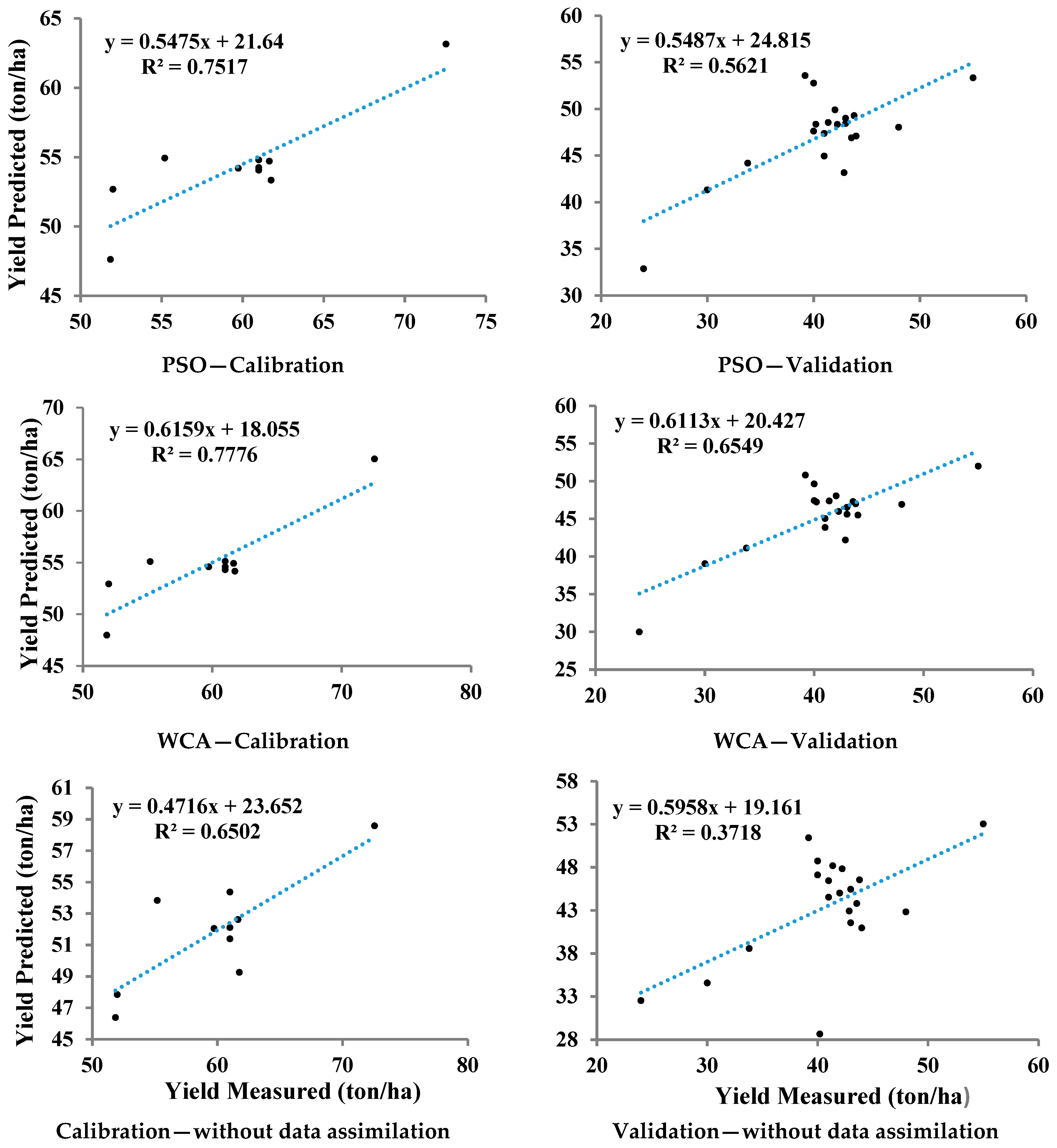 Remotesensing 16 04665 g006 Remotesensing 16 04665 g006