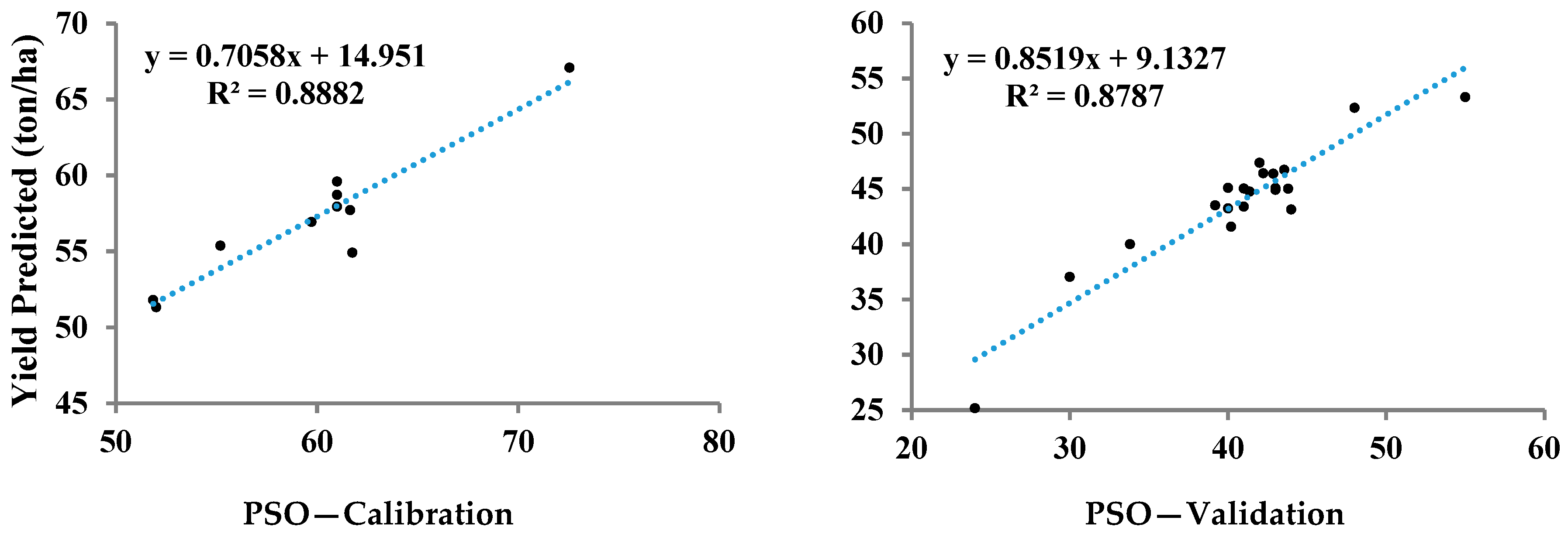 Remotesensing 16 04665 g007a Remotesensing 16 04665 g007a