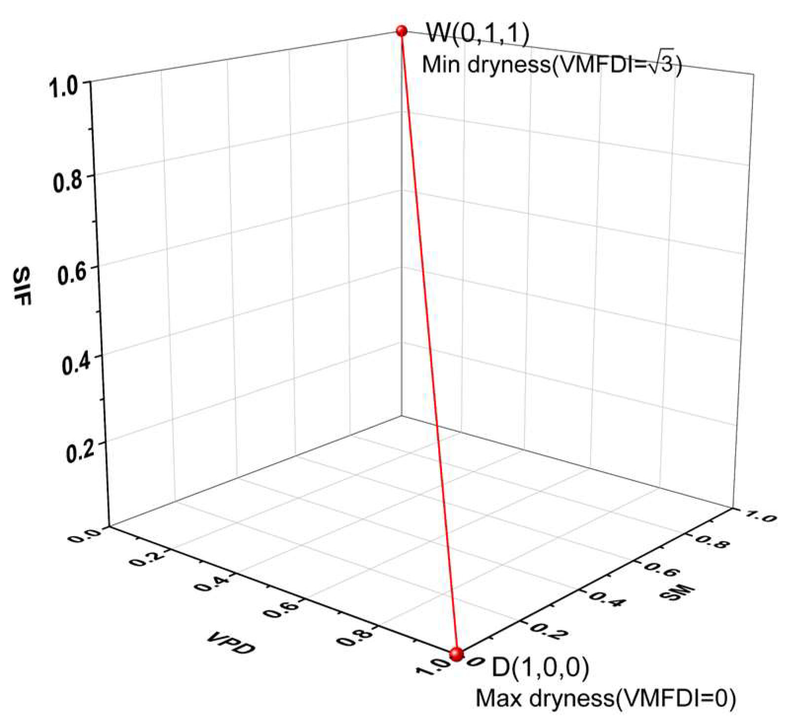Remotesensing 16 04666 g003