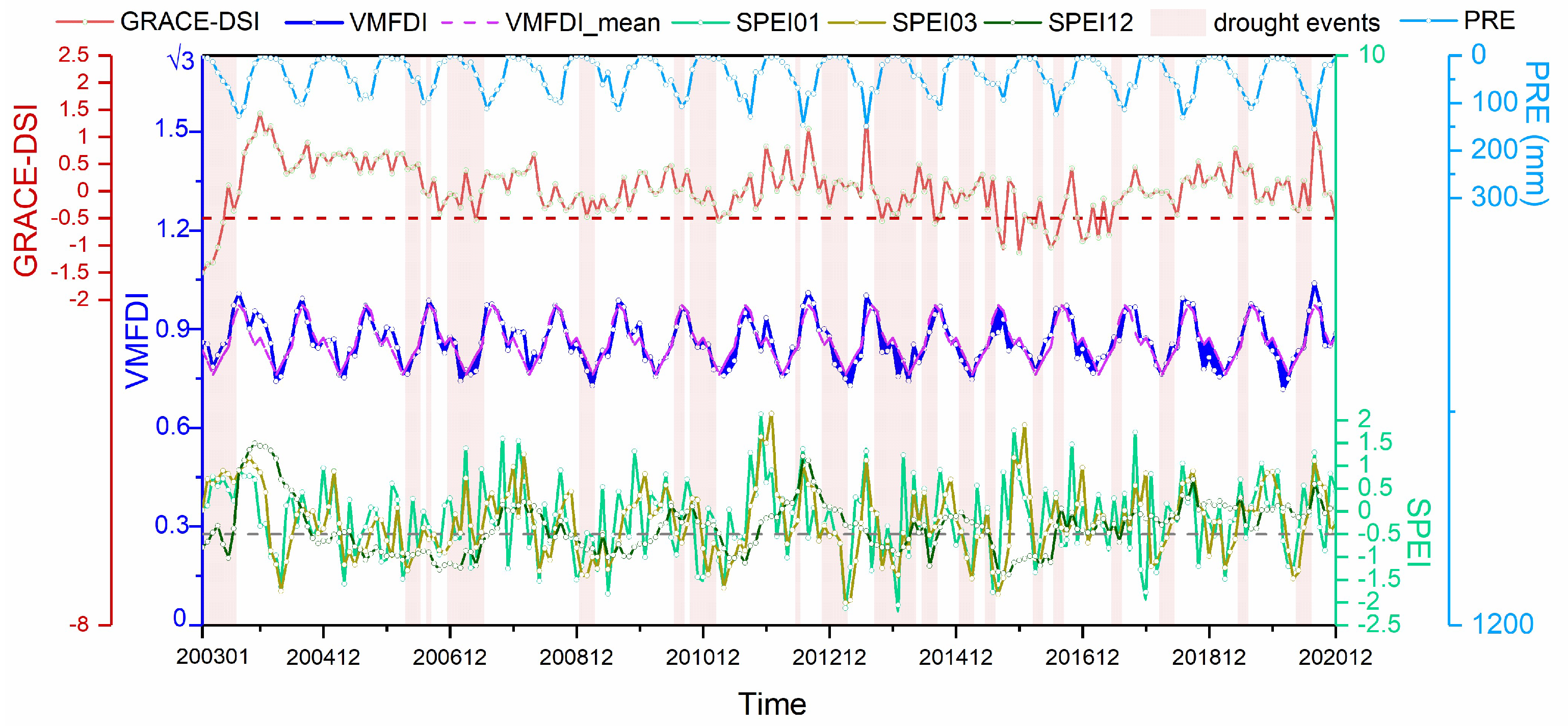 Remotesensing 16 04666 g005