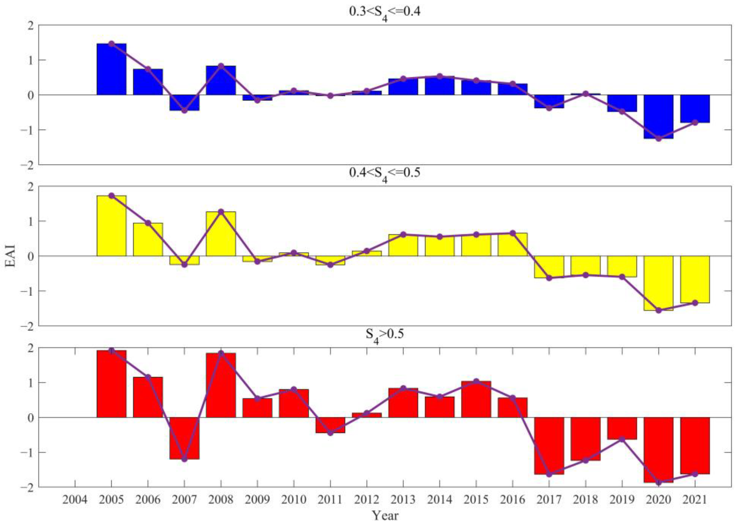 Remotesensing 16 04668 g011