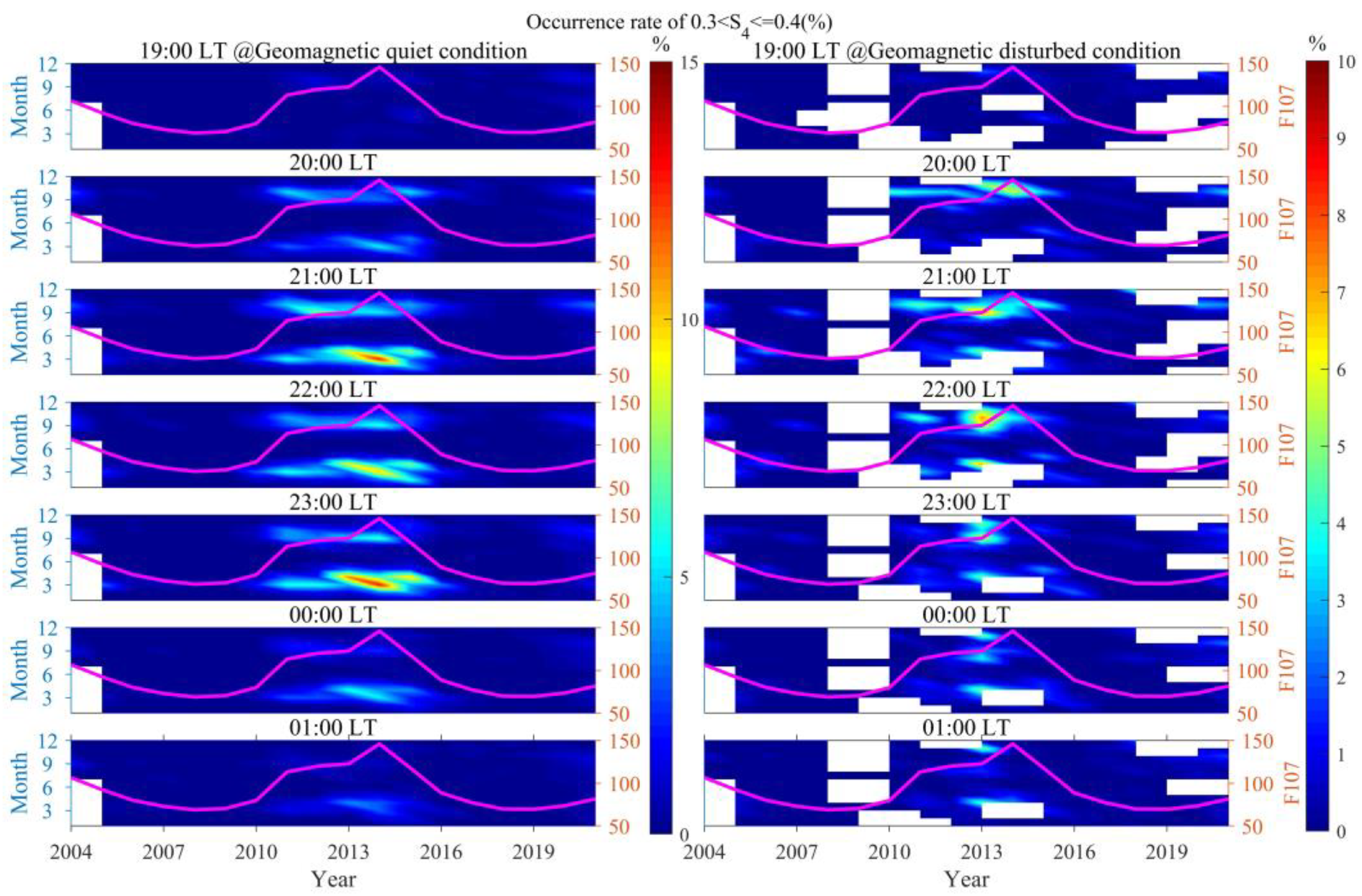 Remotesensing 16 04668 g013