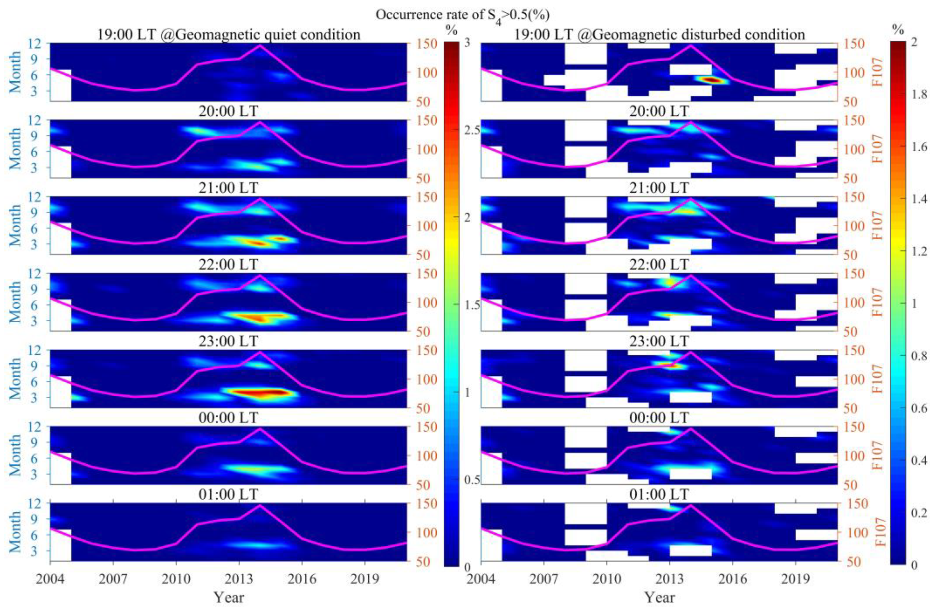 Remotesensing 16 04668 g015