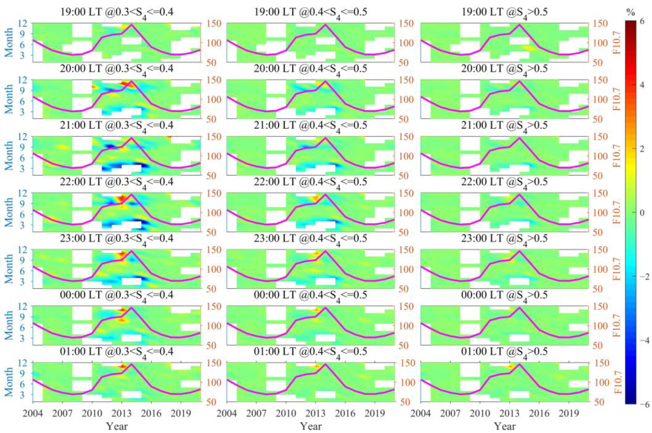 Remotesensing 16 04668 g016
