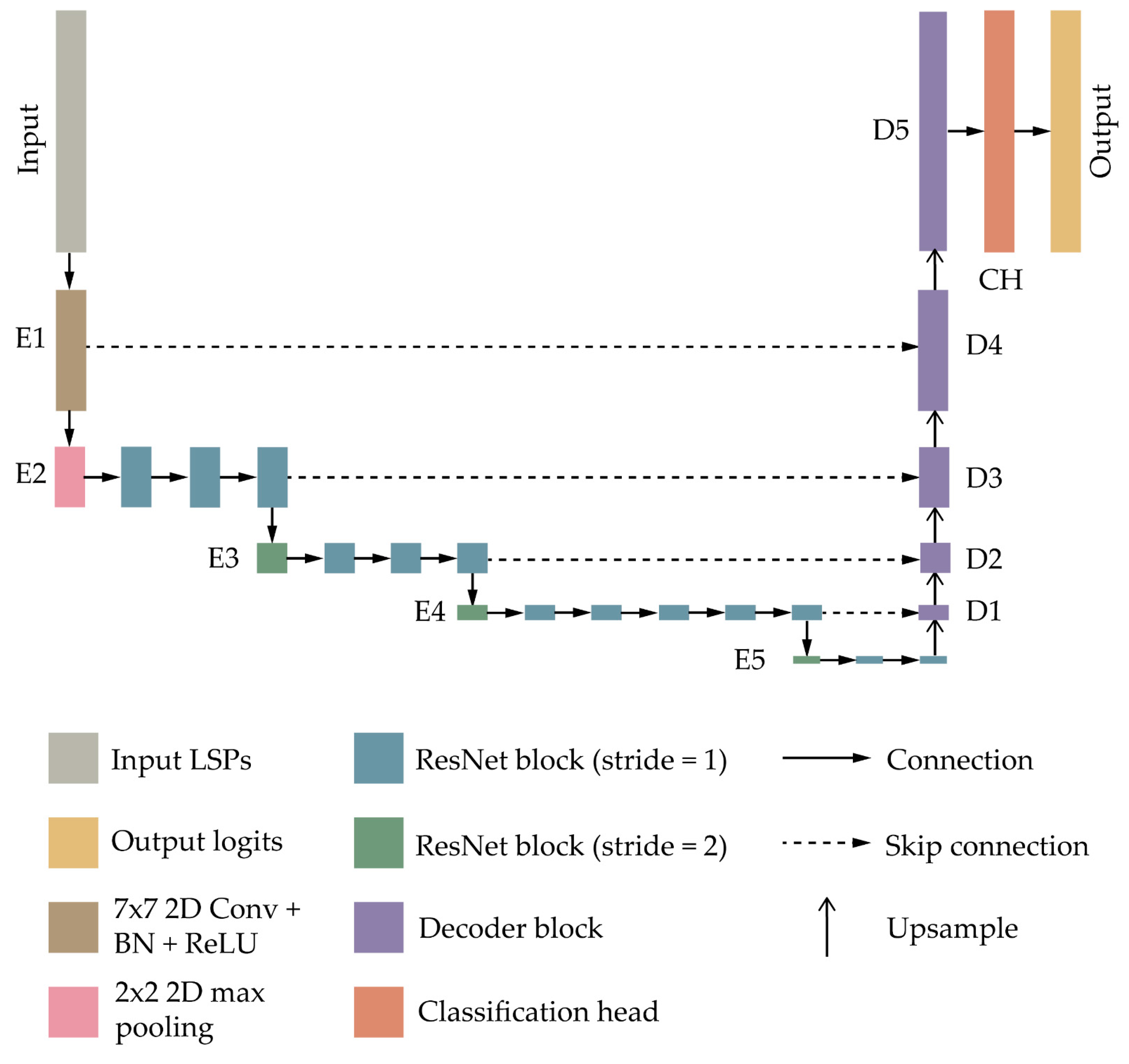 Remotesensing 16 04670 g004