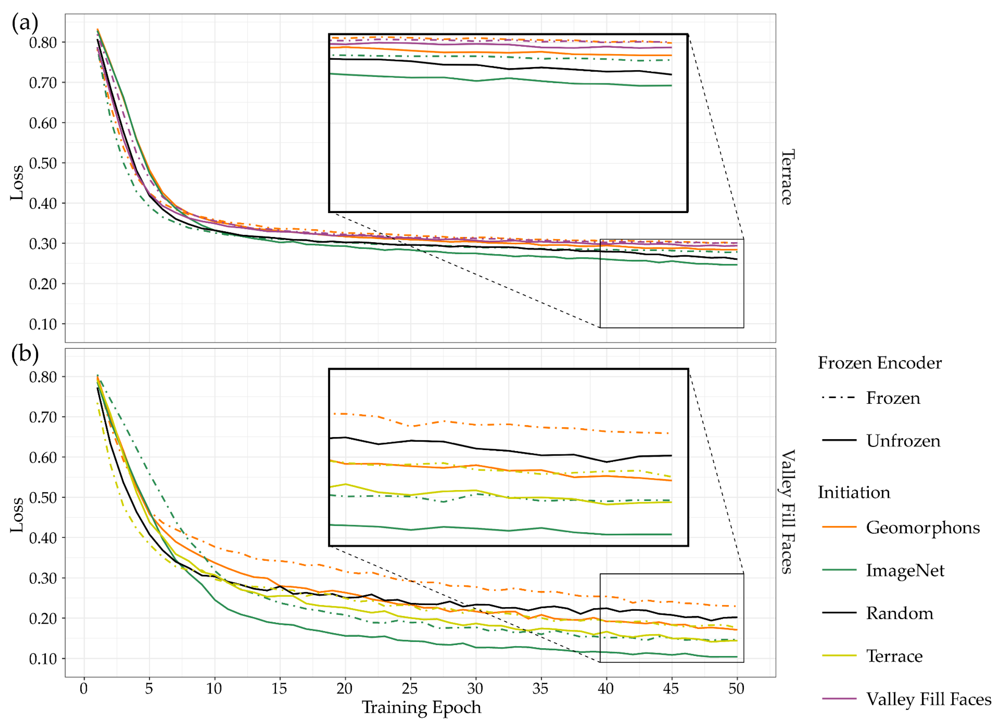 Remotesensing 16 04670 g006