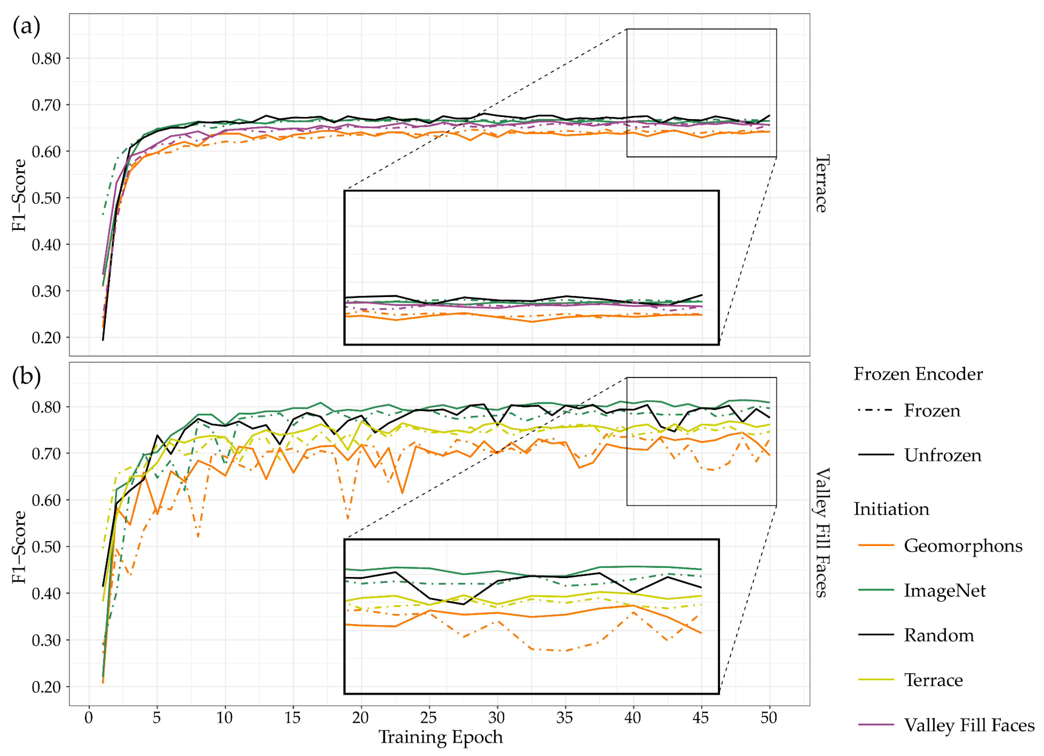 Remotesensing 16 04670 g007