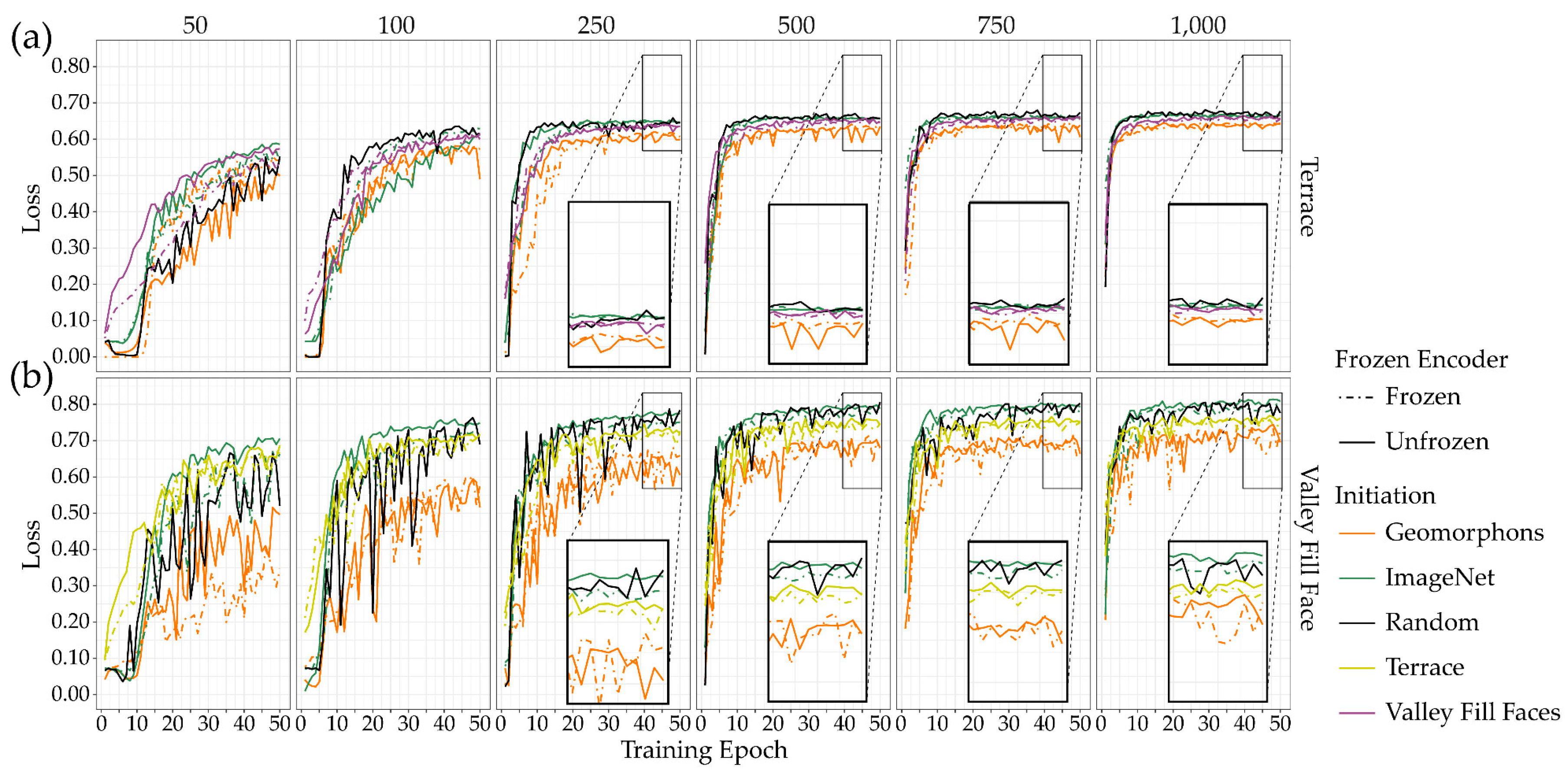 Remotesensing 16 04670 g009