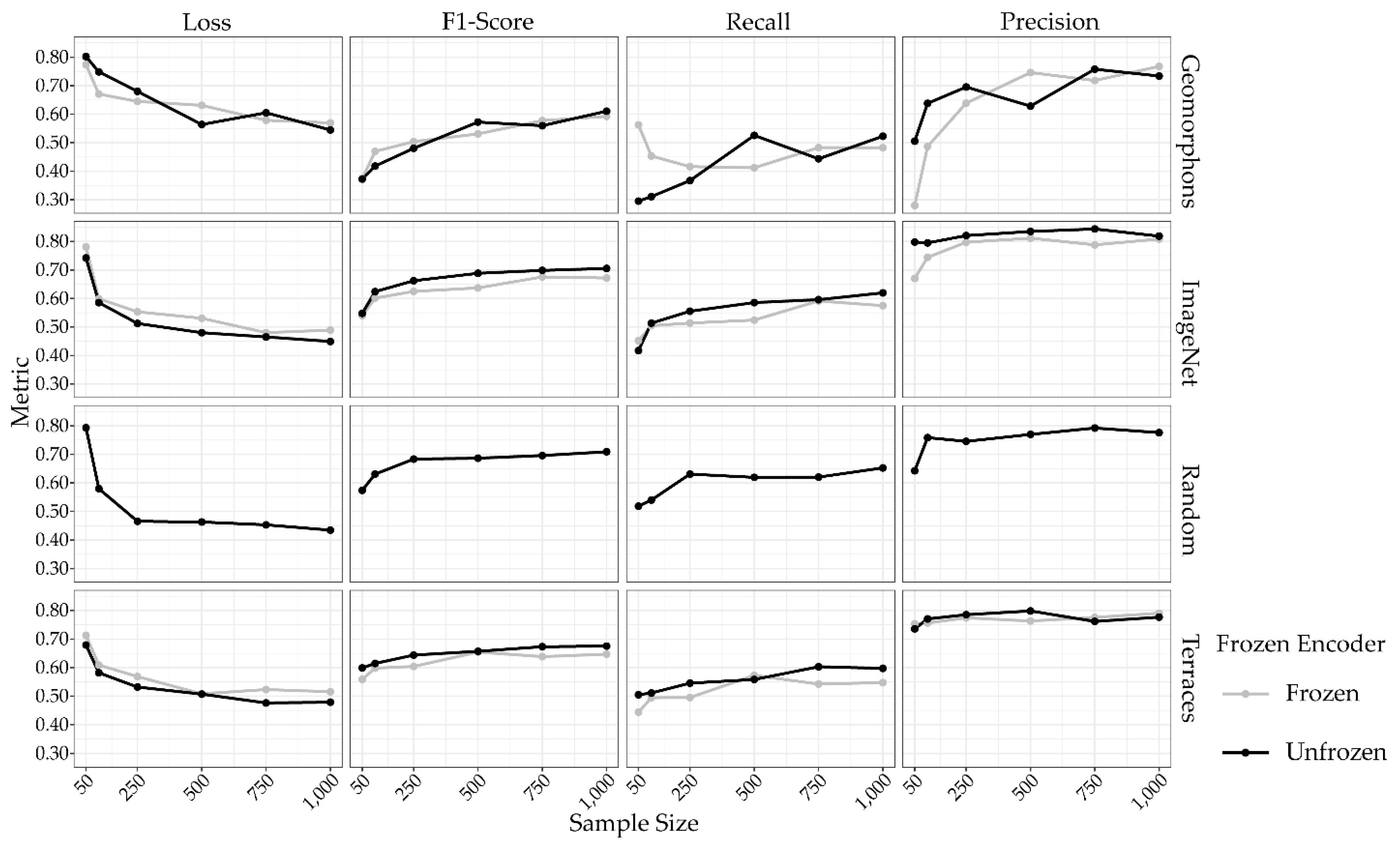 Remotesensing 16 04670 g012