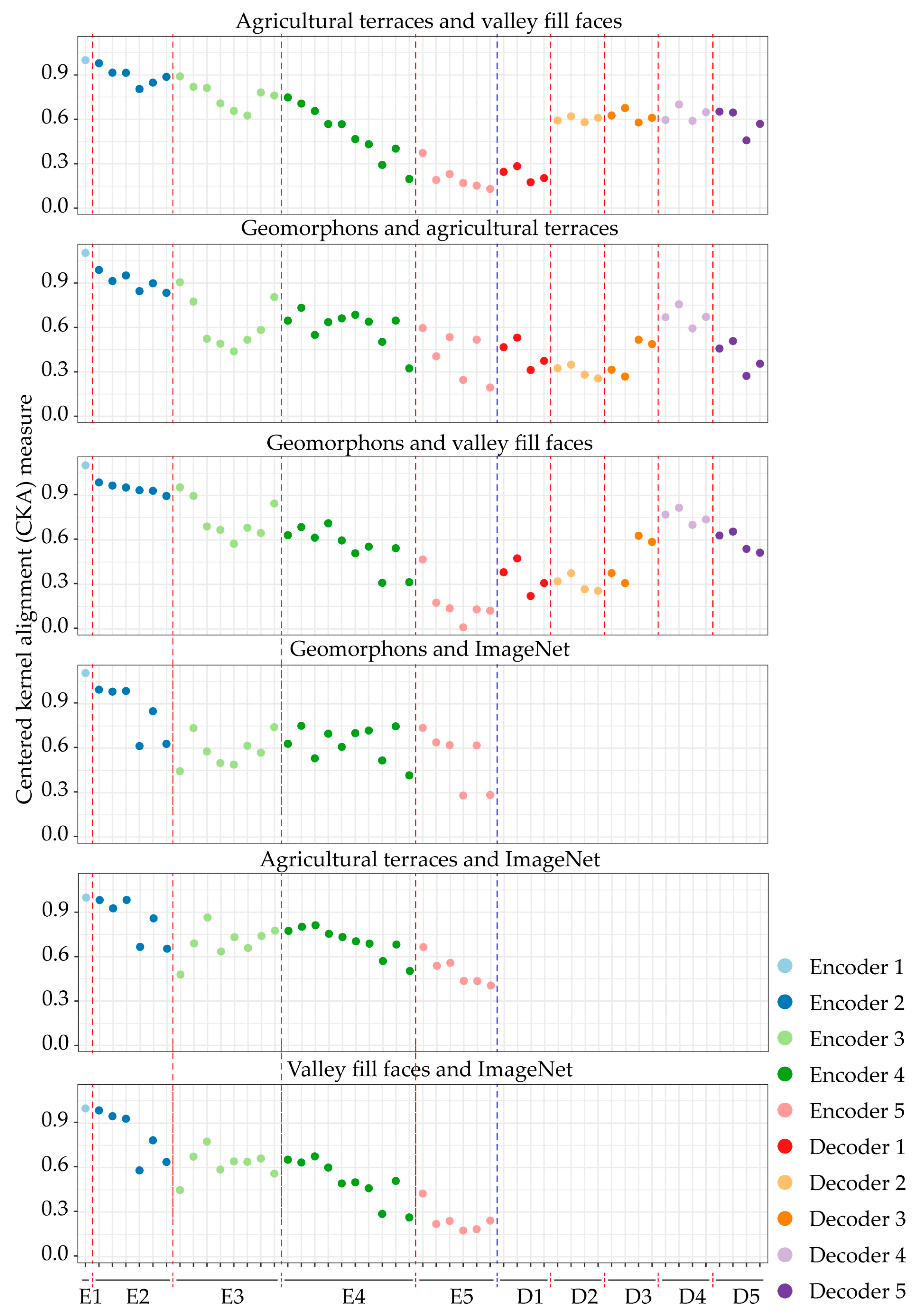 Remotesensing 16 04670 g013