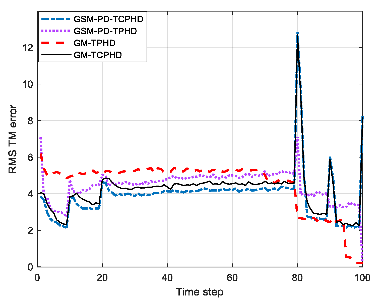 Remotesensing 16 04671 g002