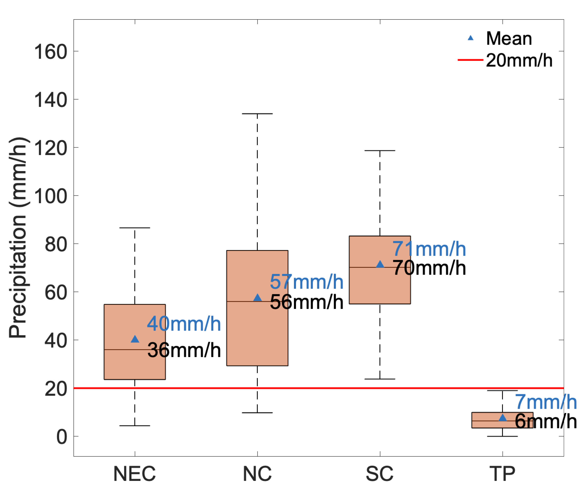 Remotesensing 16 04673 g004