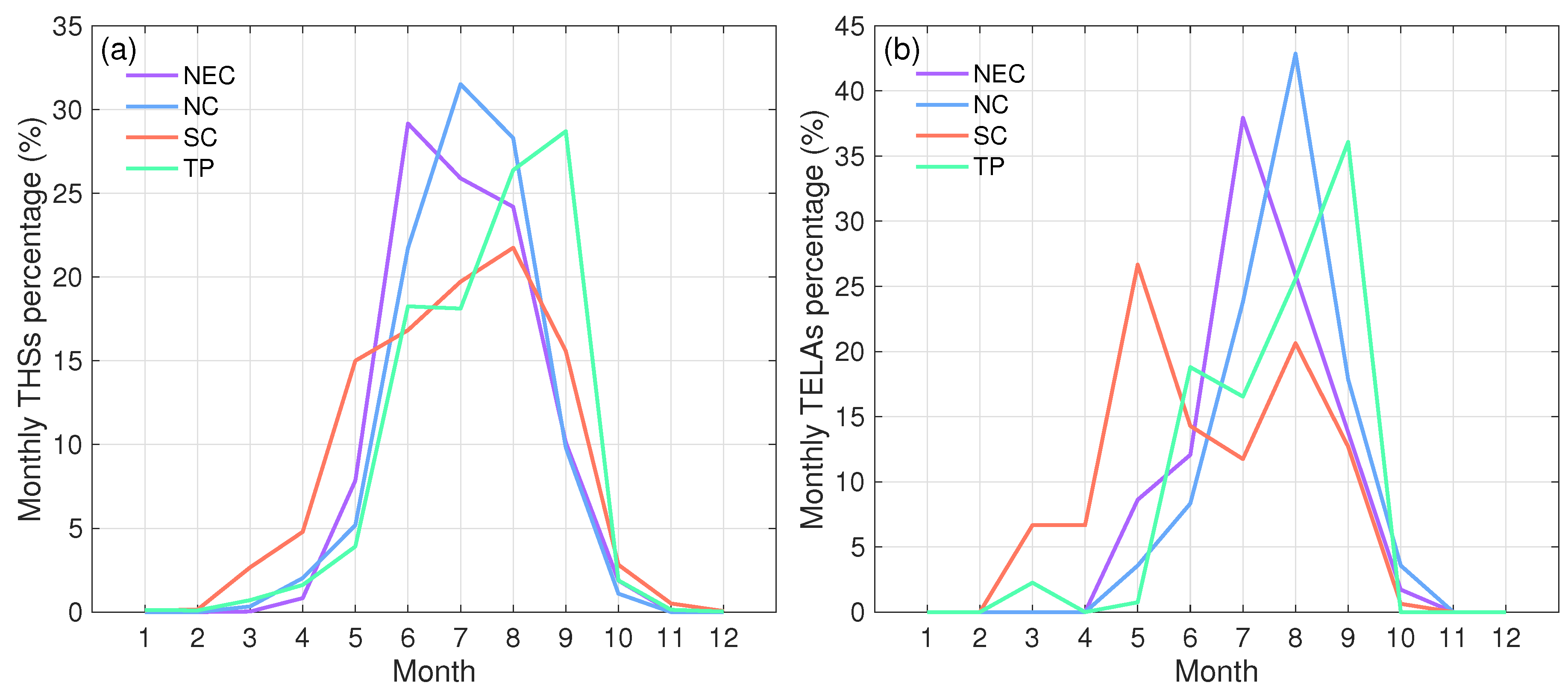 Remotesensing 16 04673 g005
