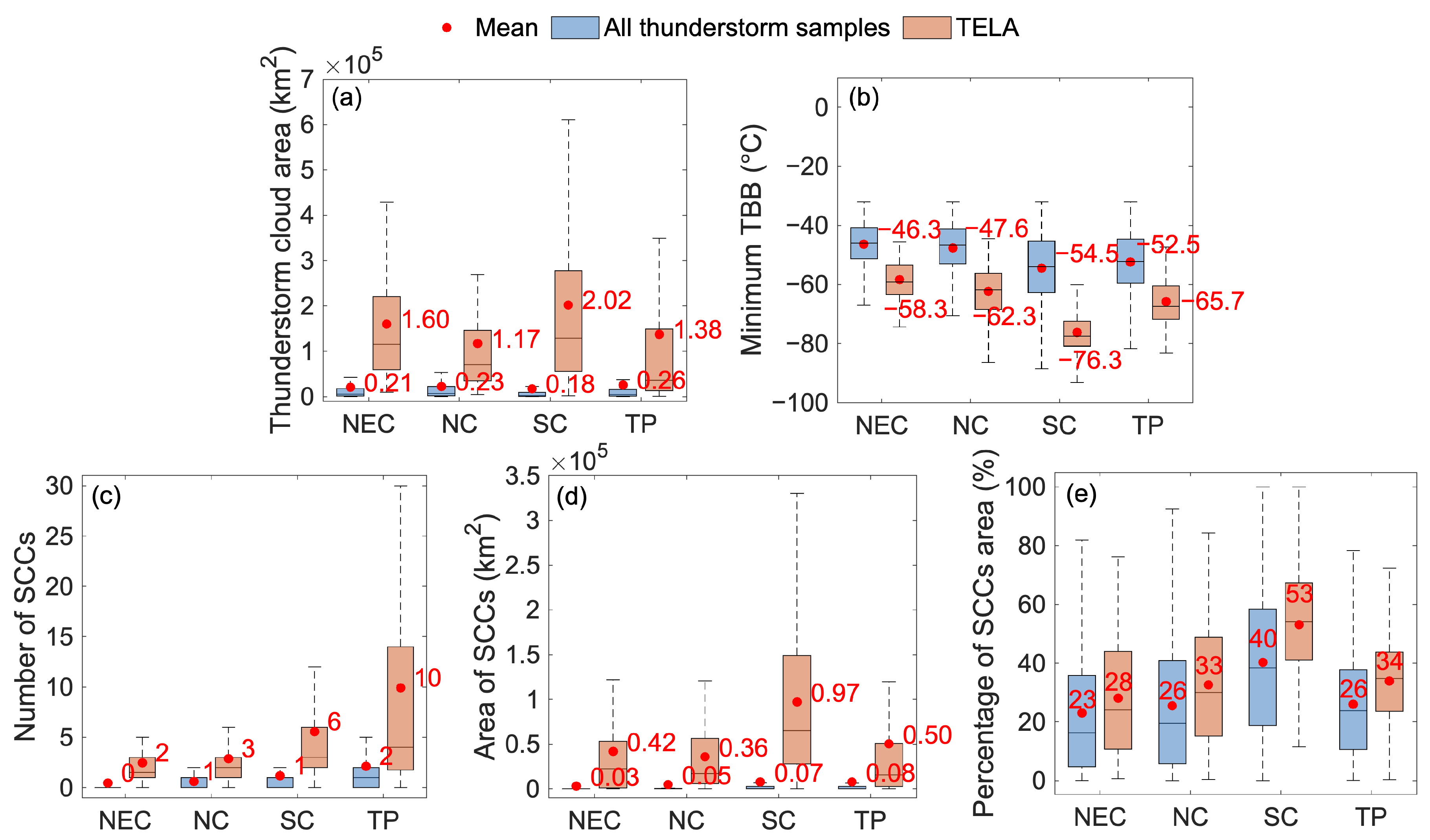 Remotesensing 16 04673 g007