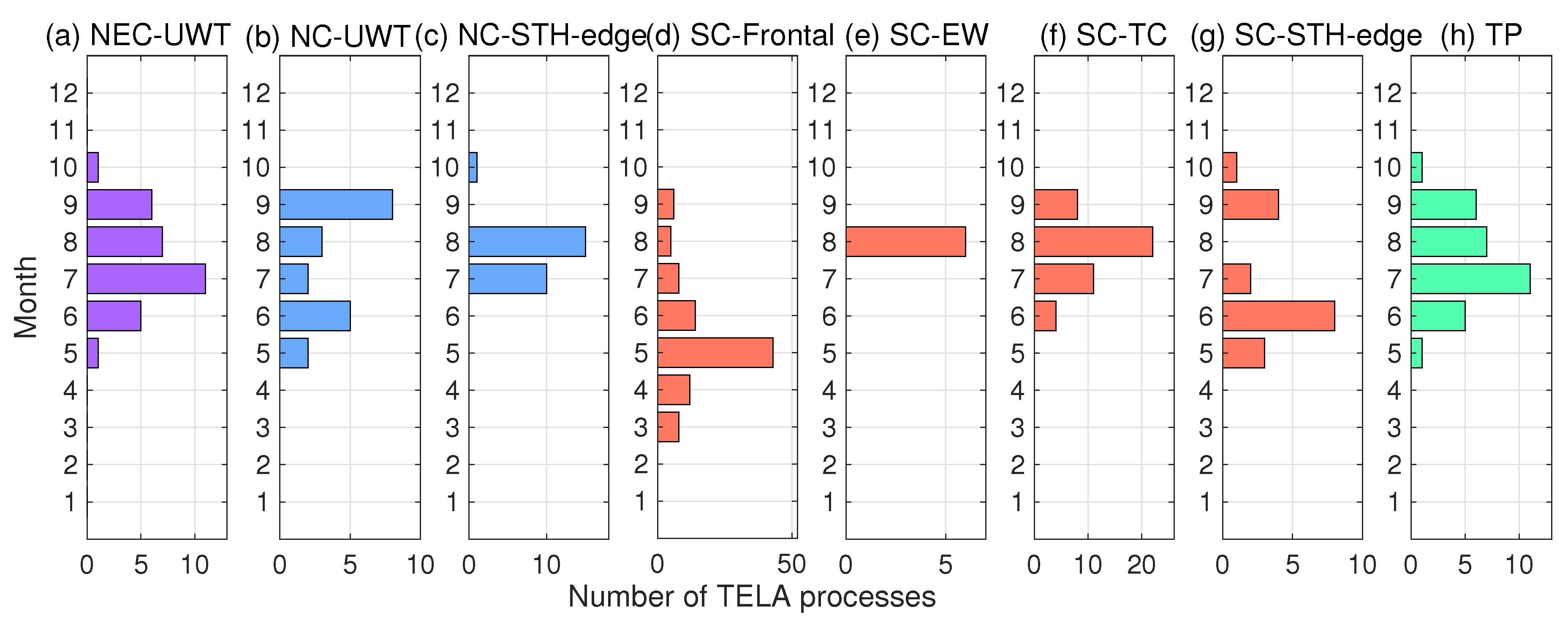 Remotesensing 16 04673 g008