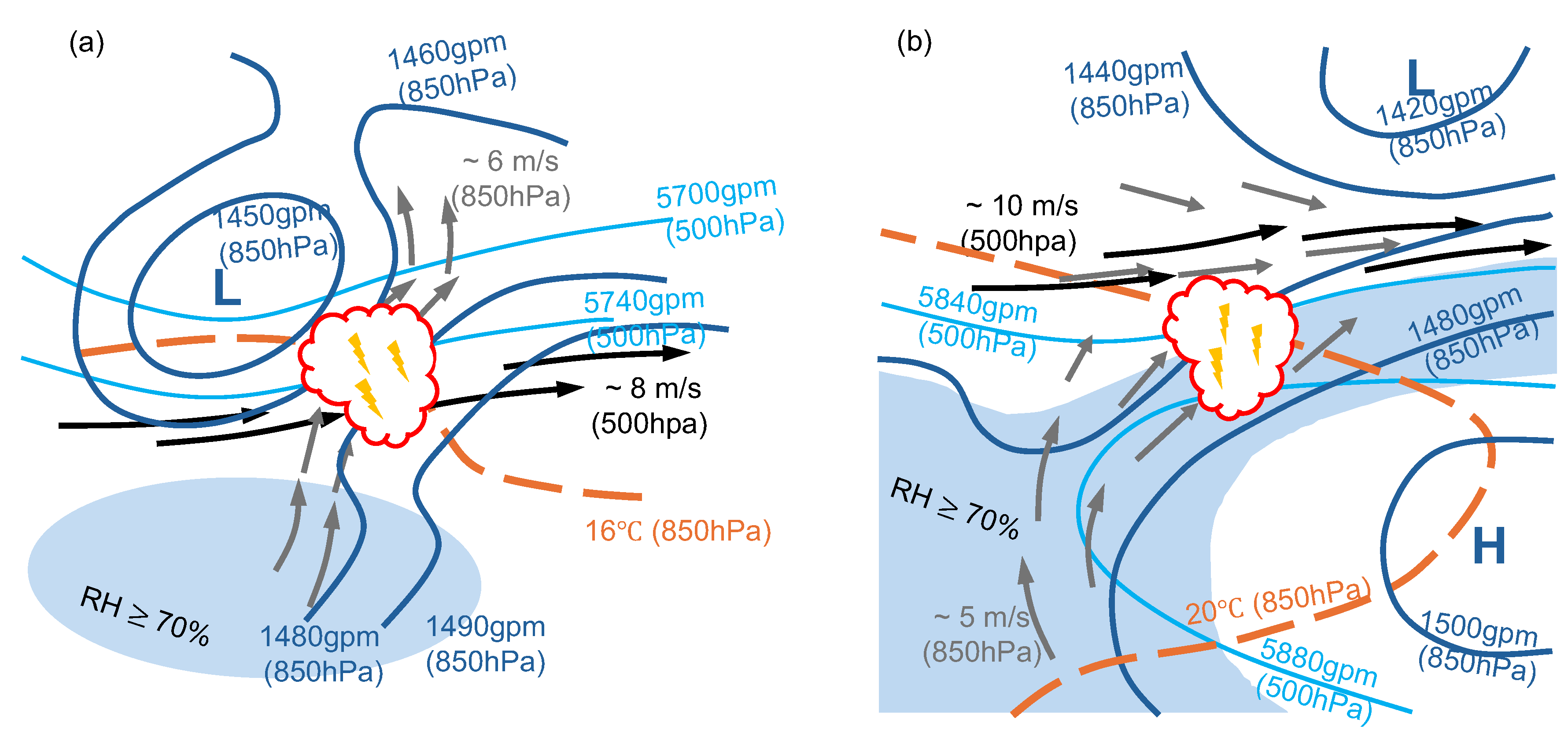Remotesensing 16 04673 g010
