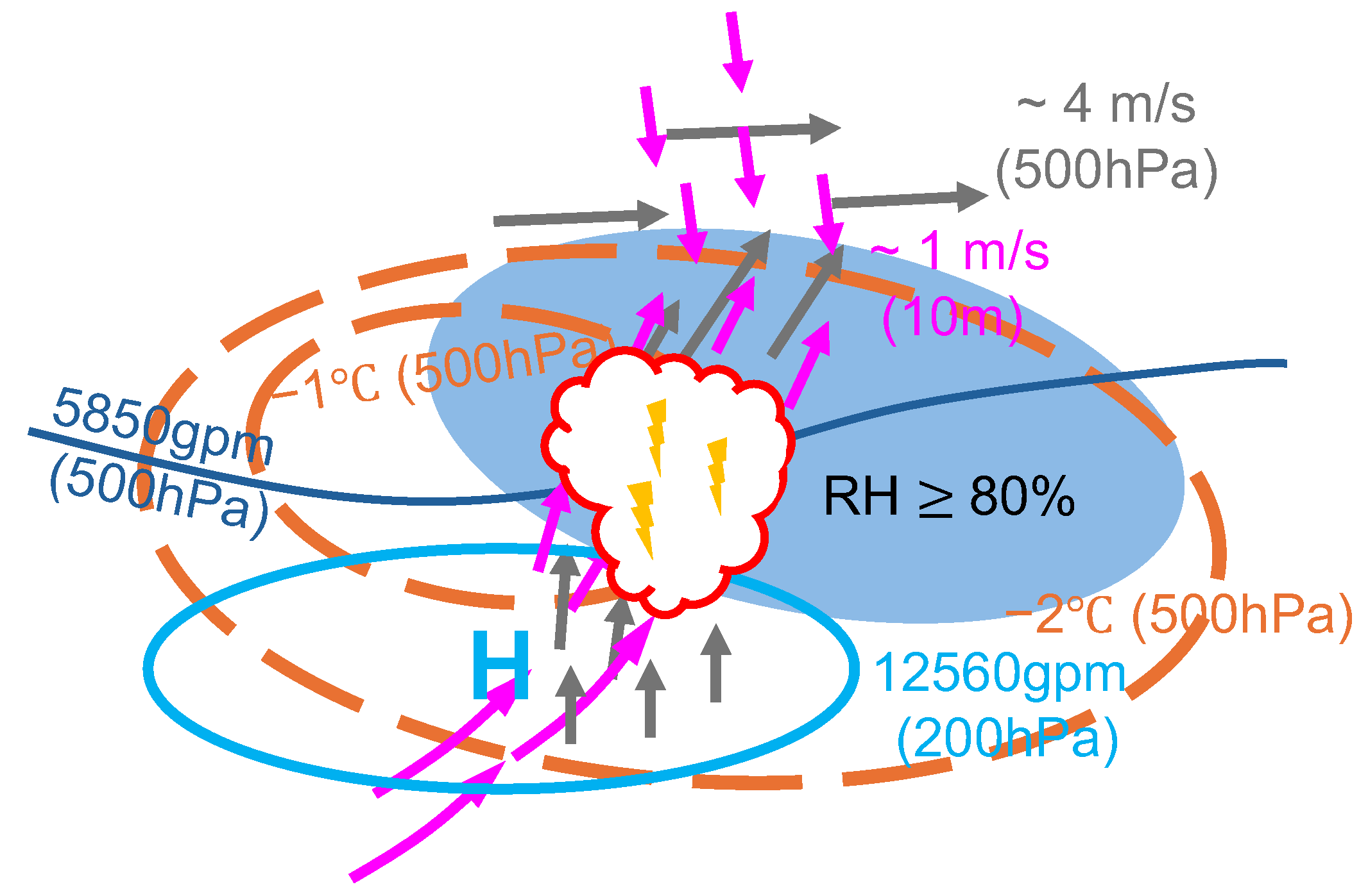 Remotesensing 16 04673 g012
