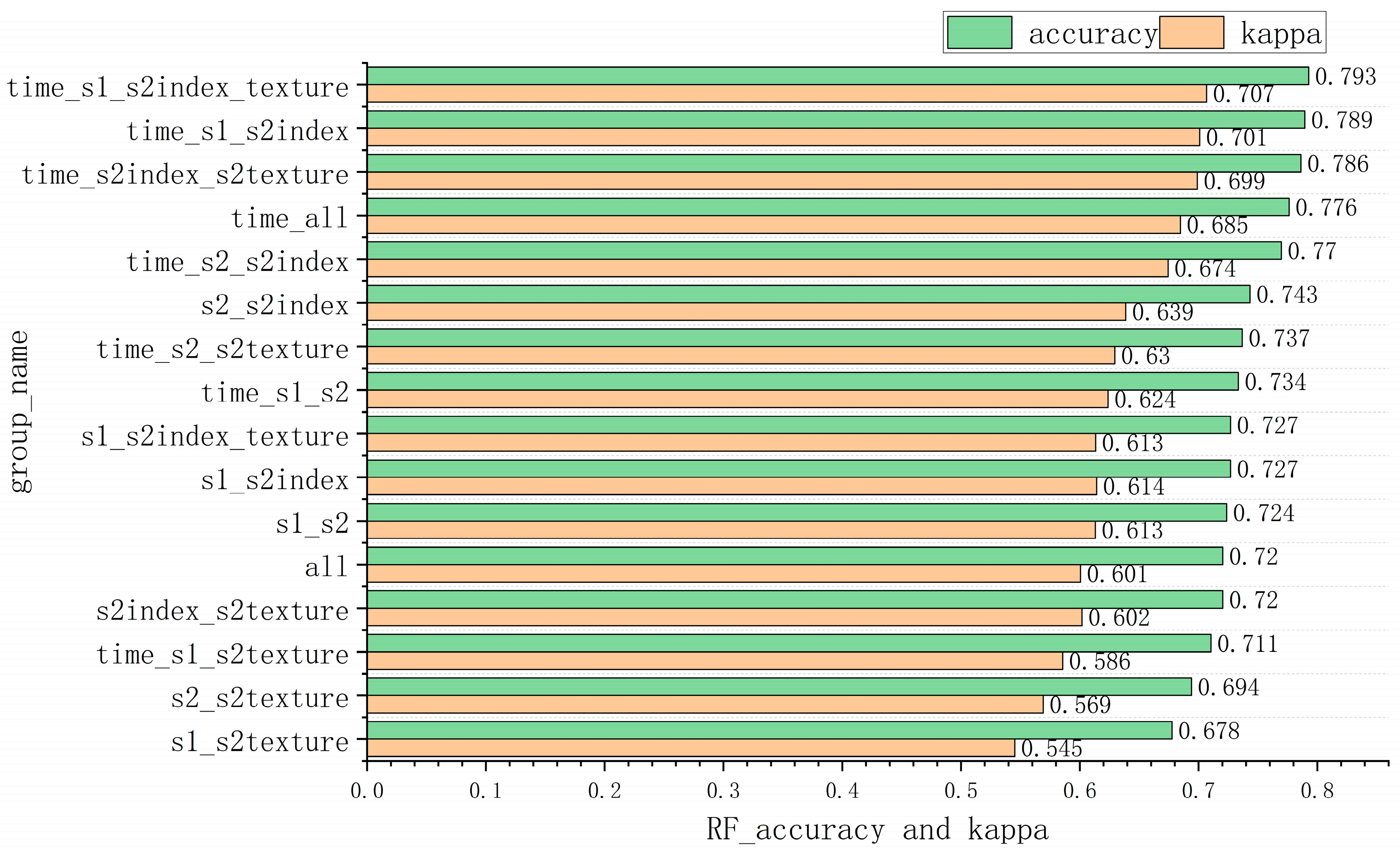 Remotesensing 16 04674 g003