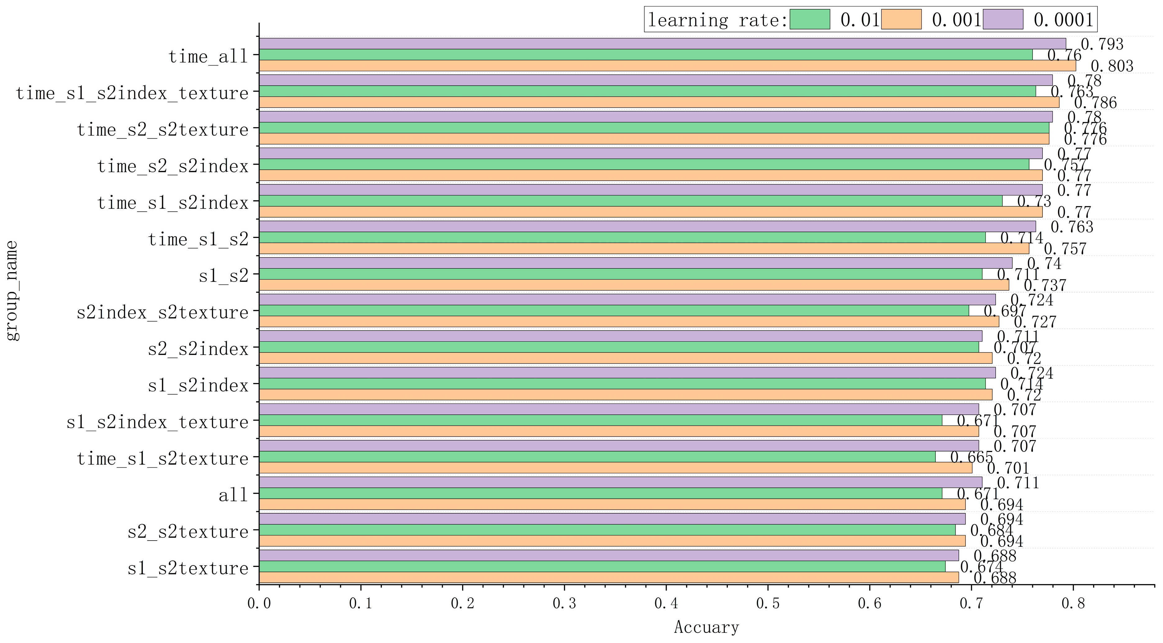 Remotesensing 16 04674 g005
