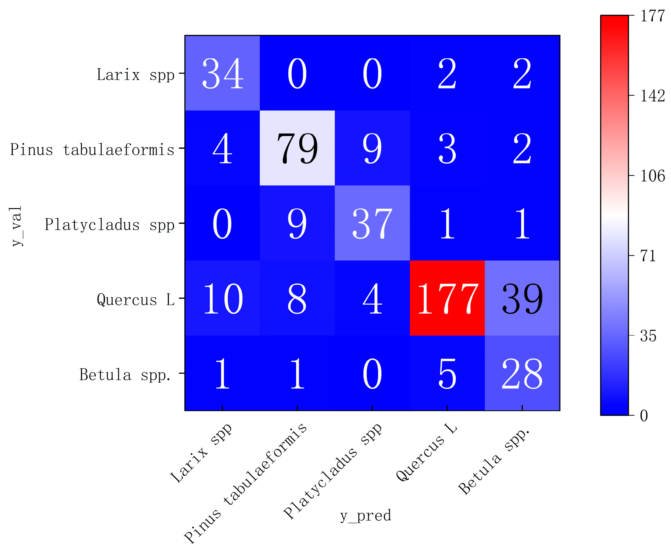 Remotesensing 16 04674 g008