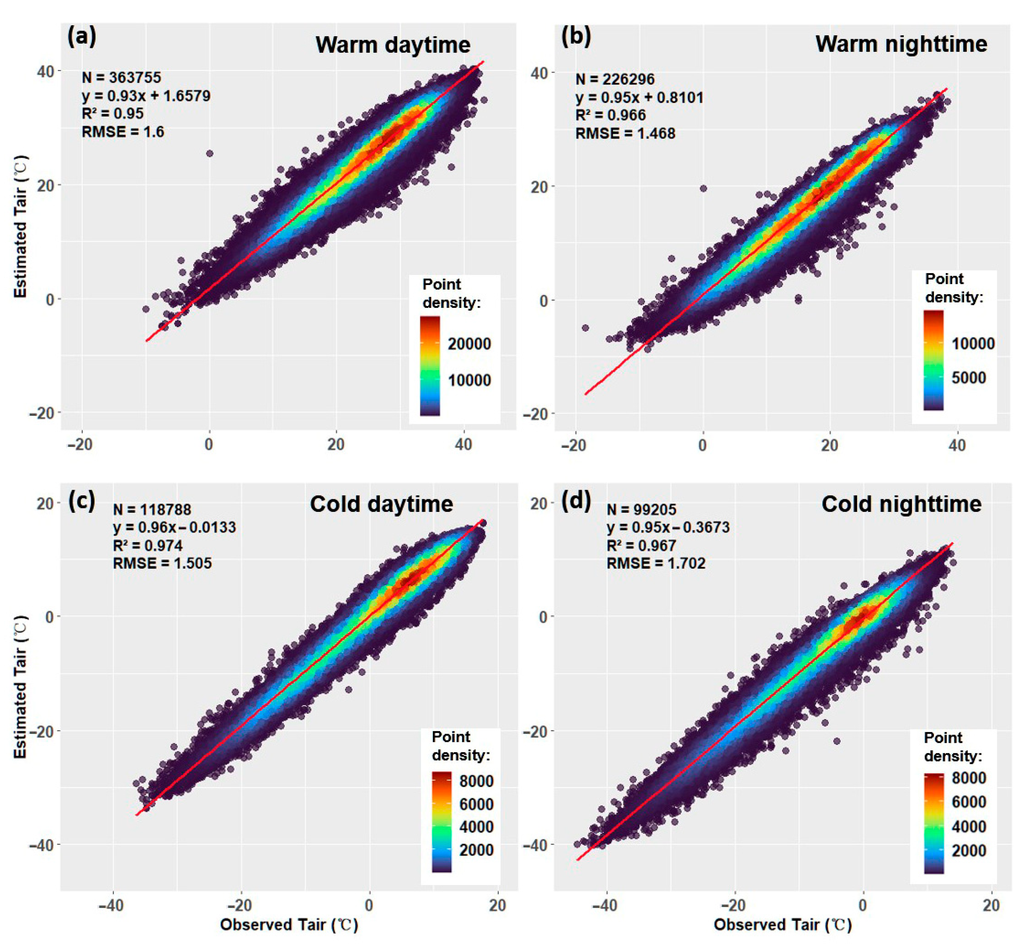 Remotesensing 16 04675 g004