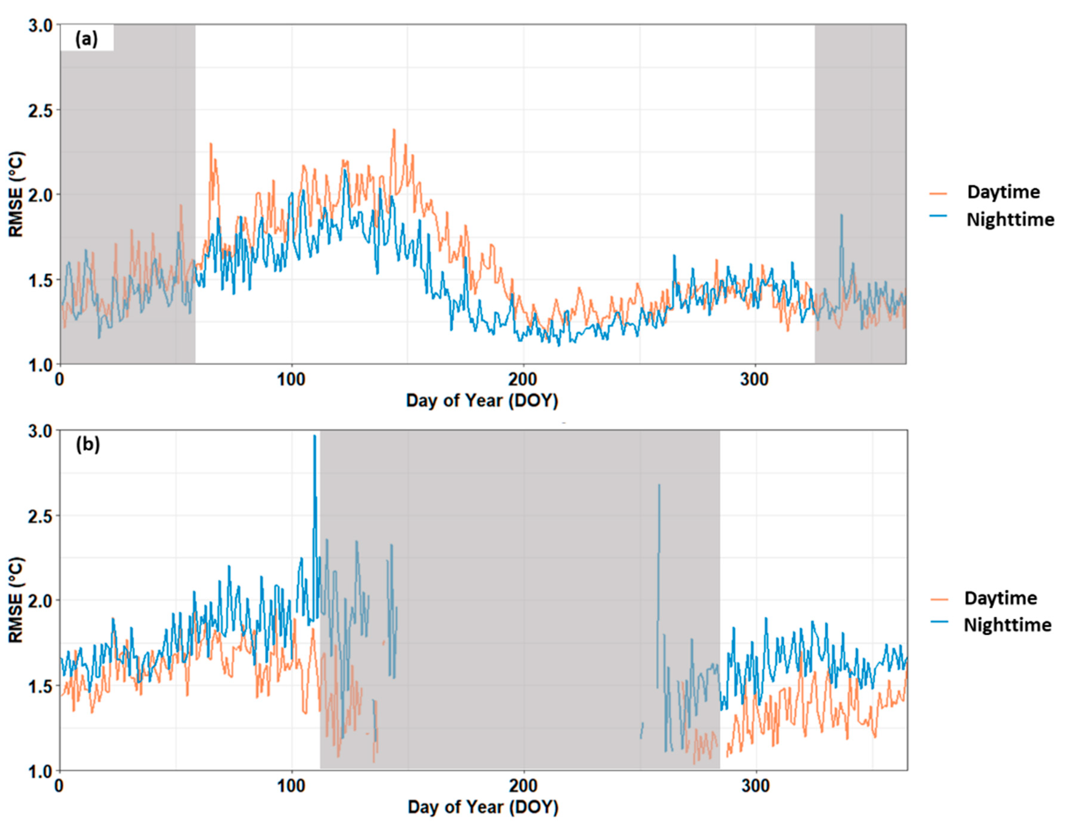 Remotesensing 16 04675 g006