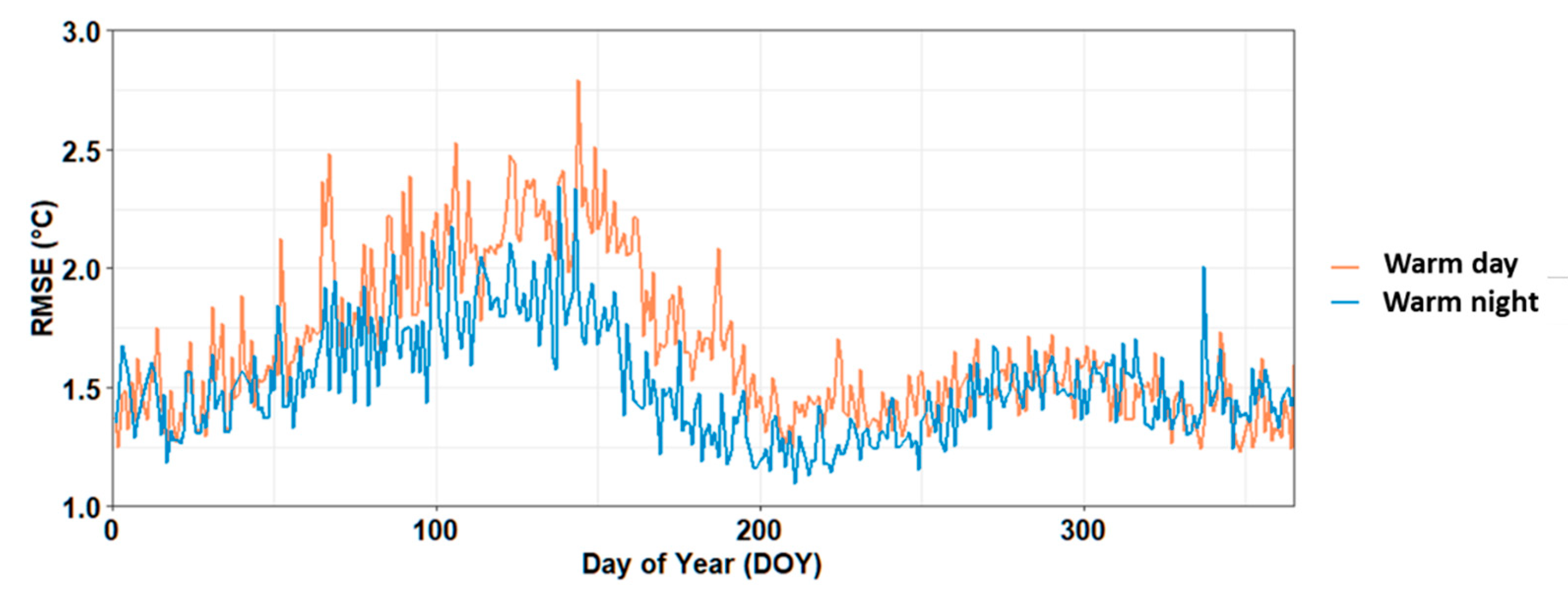 Remotesensing 16 04675 g011