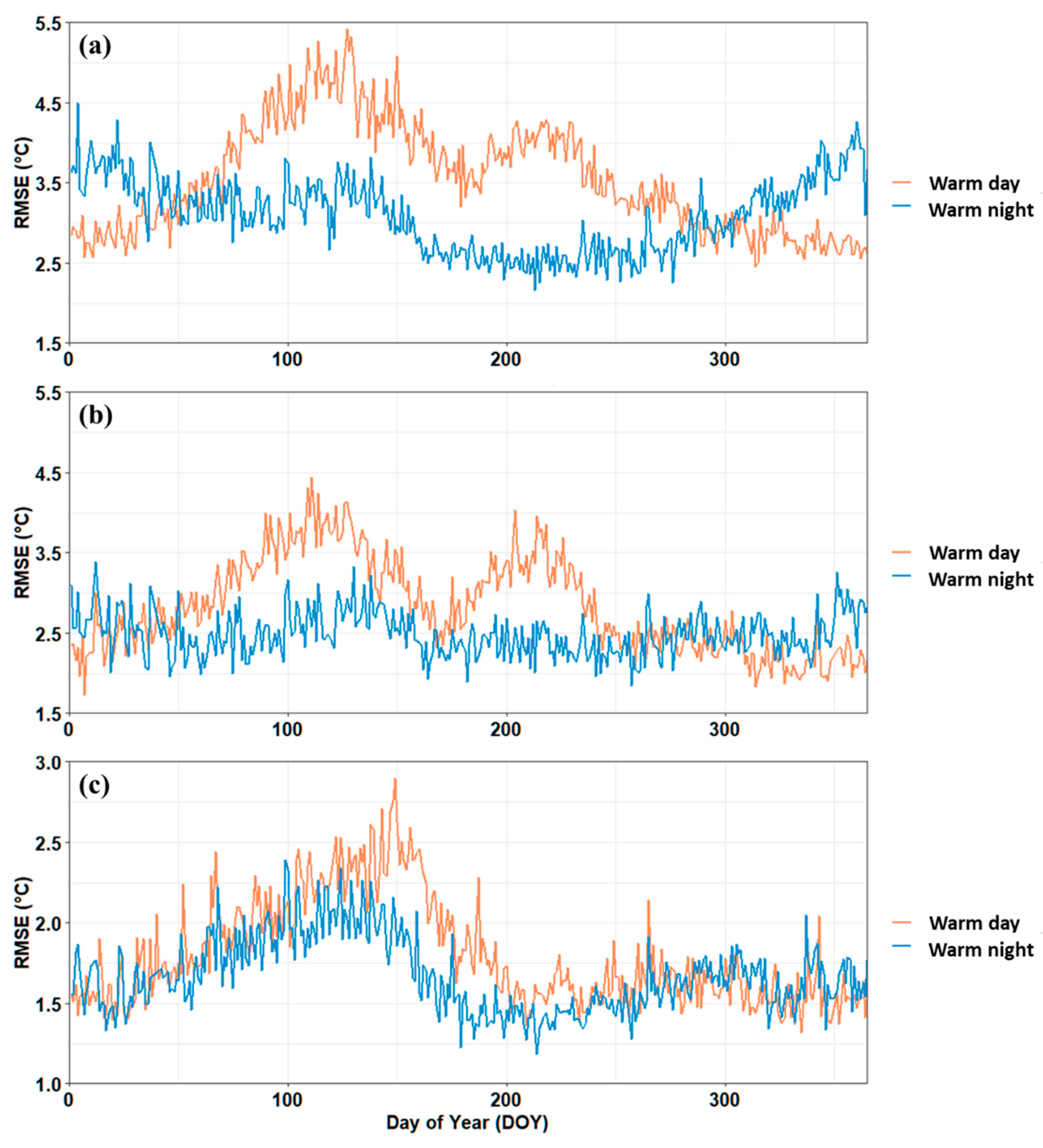 Remotesensing 16 04675 g012