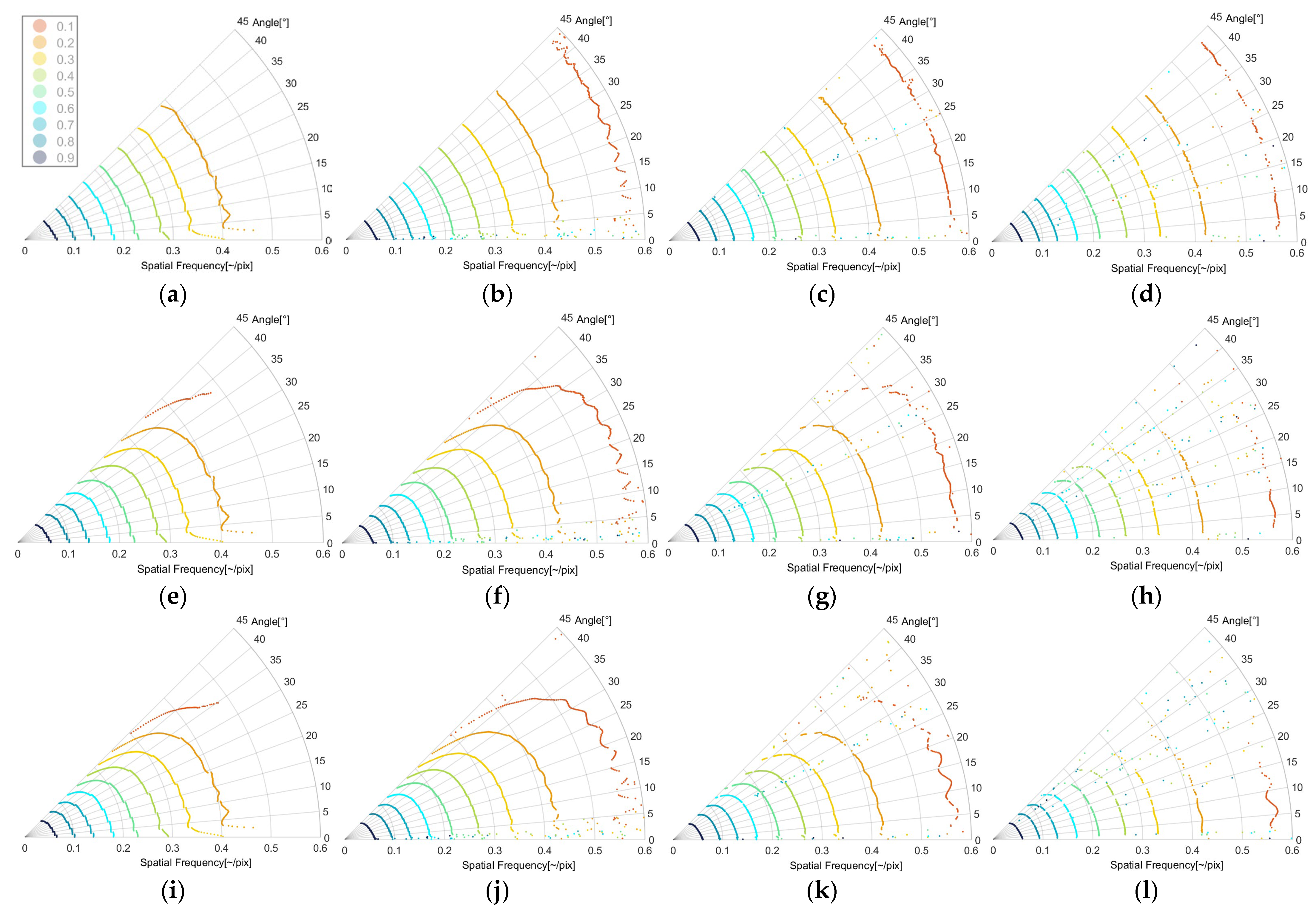 Remotesensing 16 04676 g006