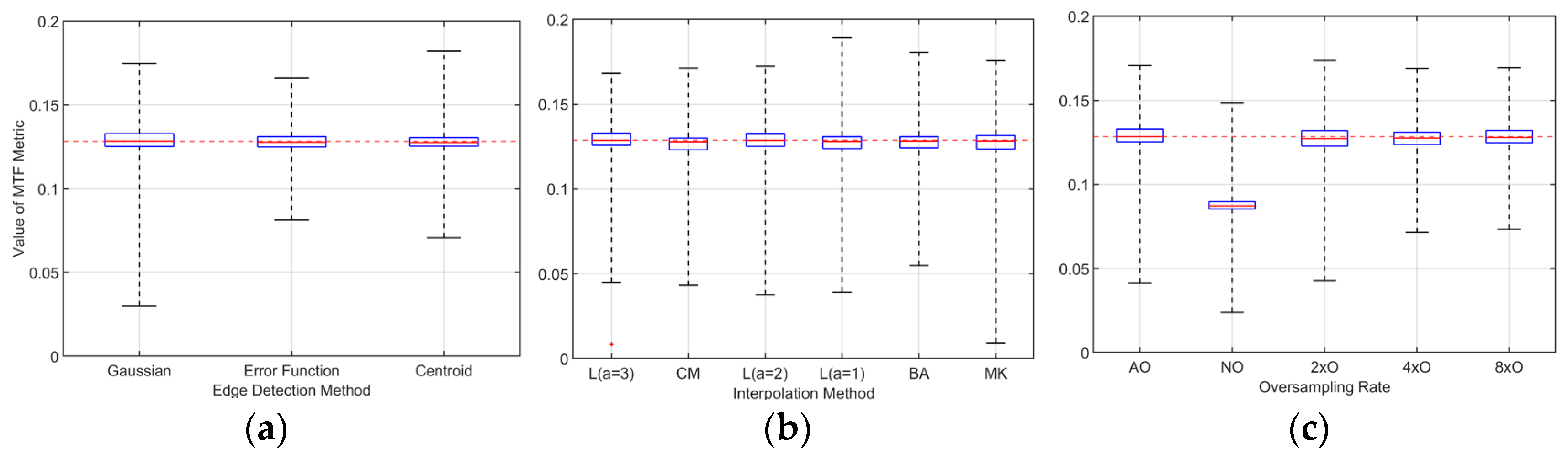 Remotesensing 16 04676 g009a