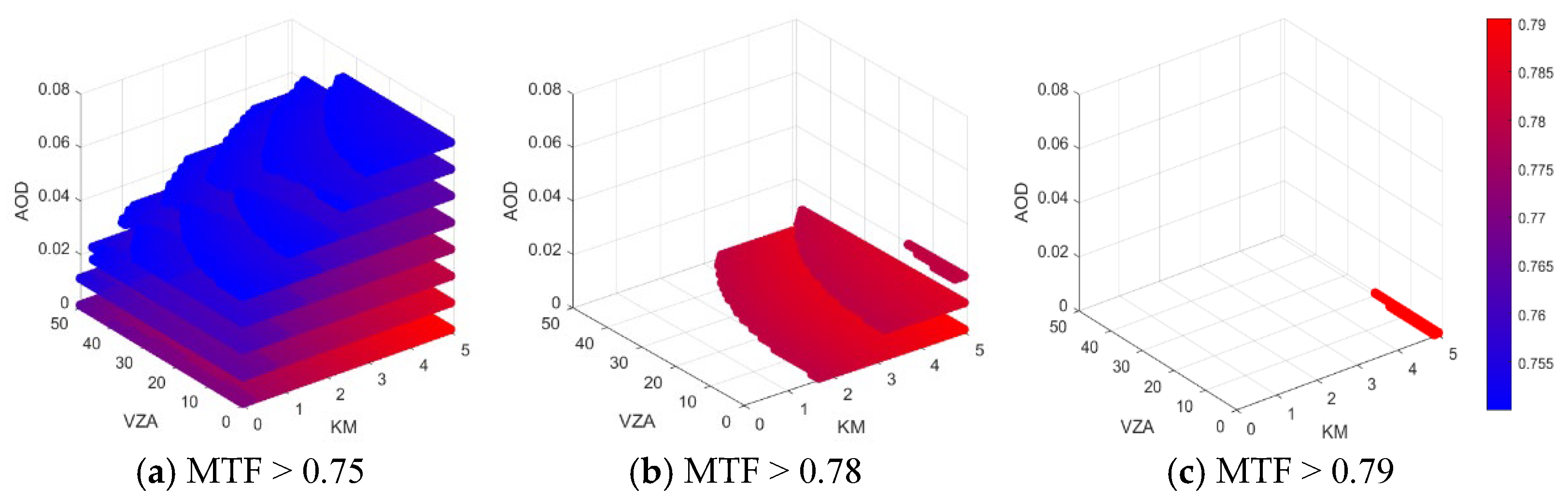 Remotesensing 16 04676 g011