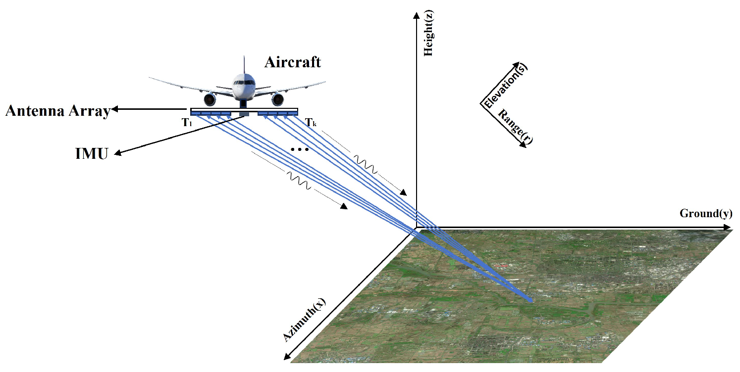 Remotesensing 16 04677 g001