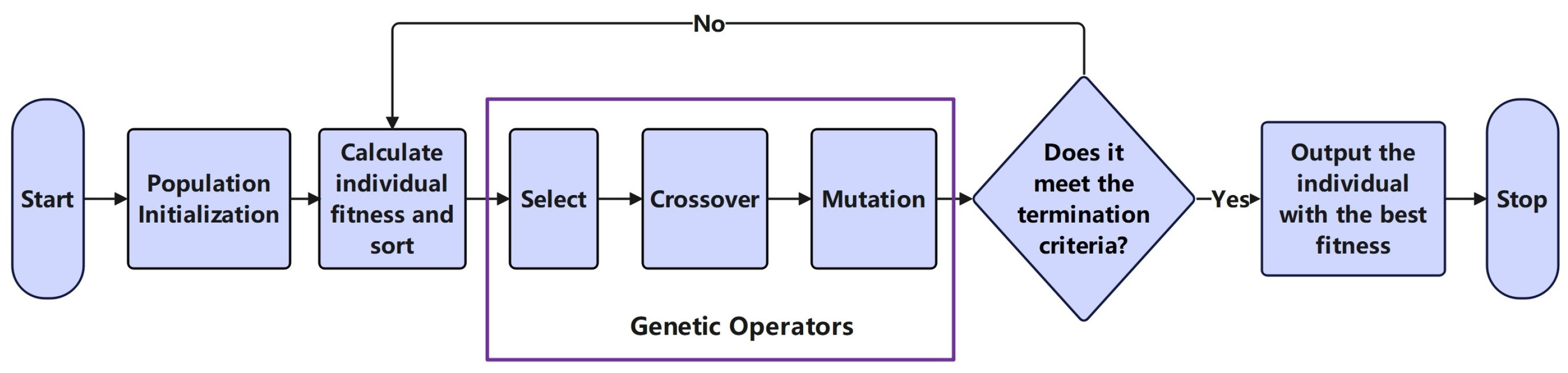 Remotesensing 16 04677 g003