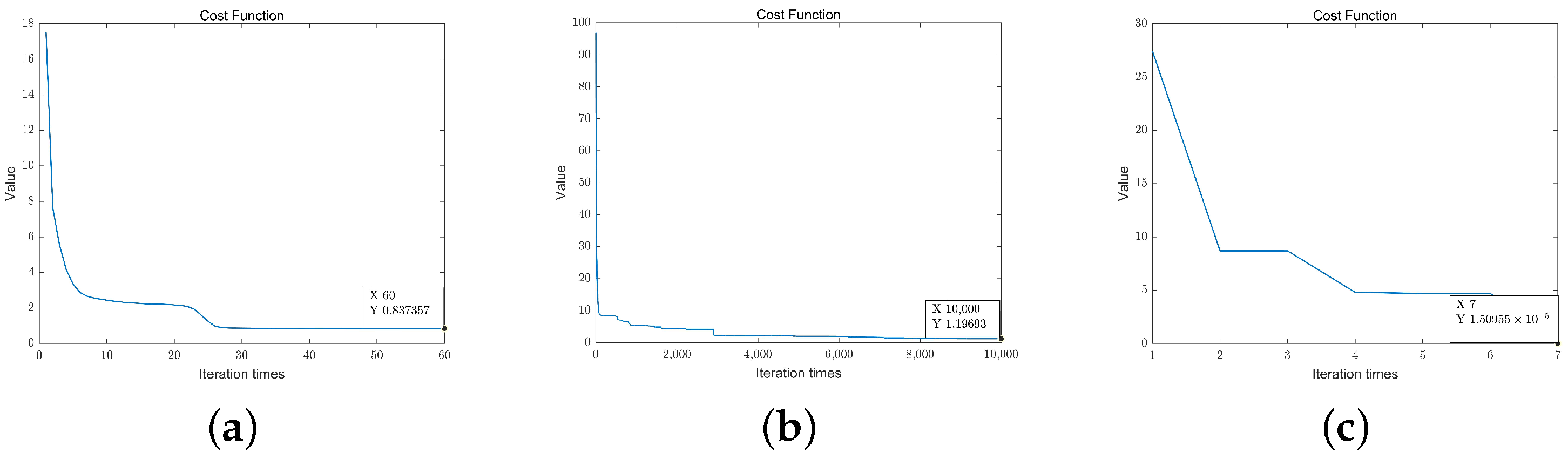 Remotesensing 16 04677 g005