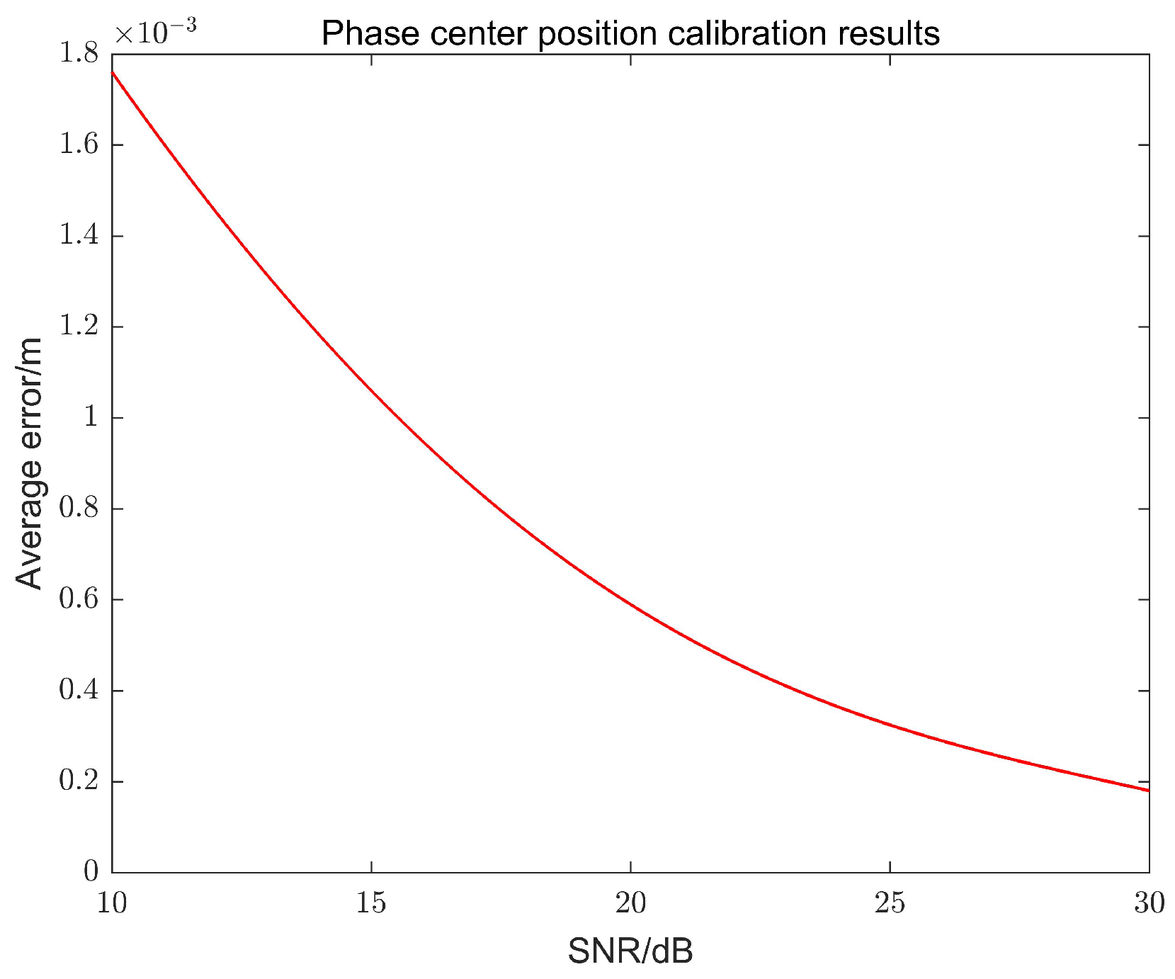 Remotesensing 16 04677 g008