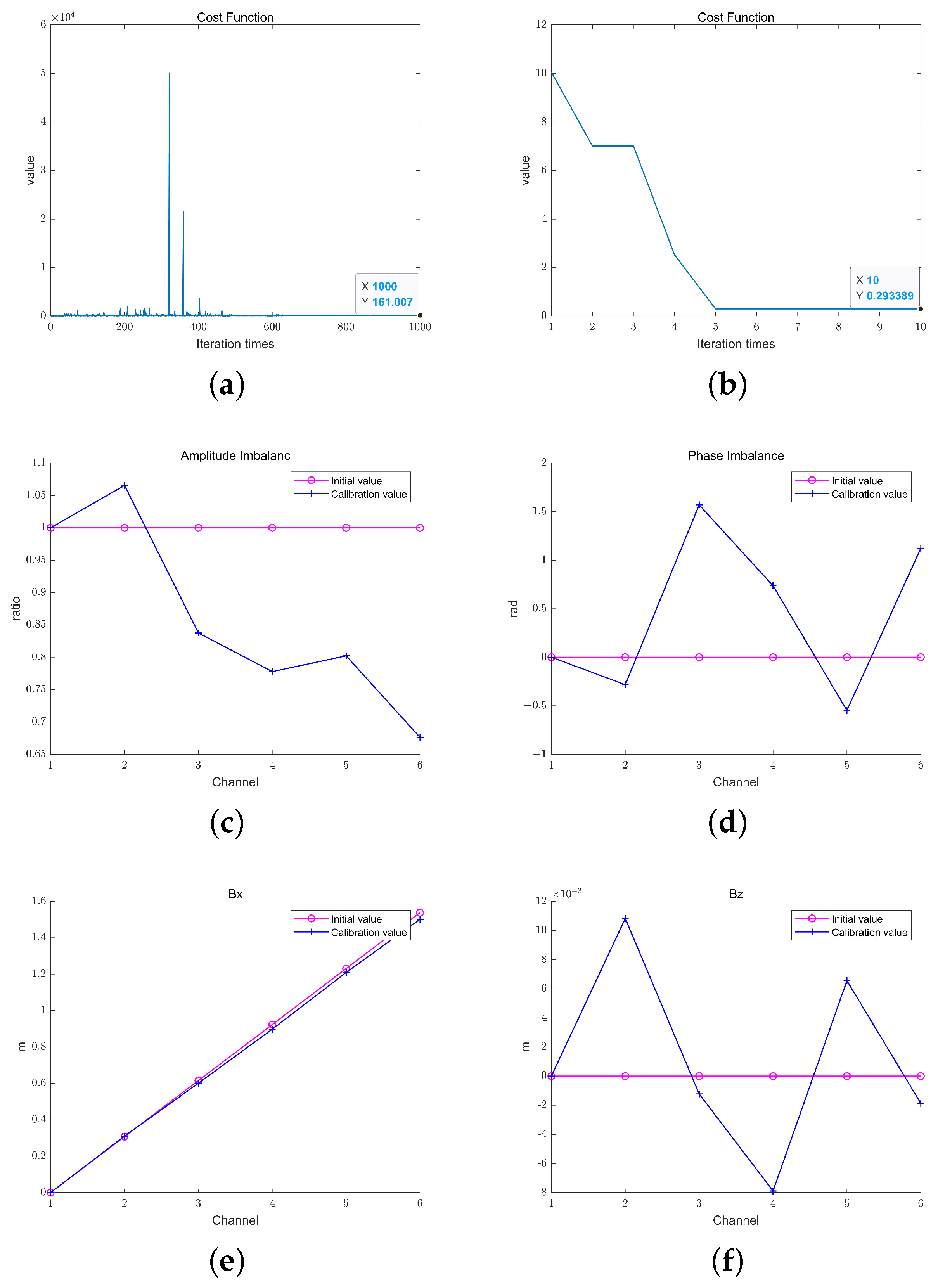 Remotesensing 16 04677 g012