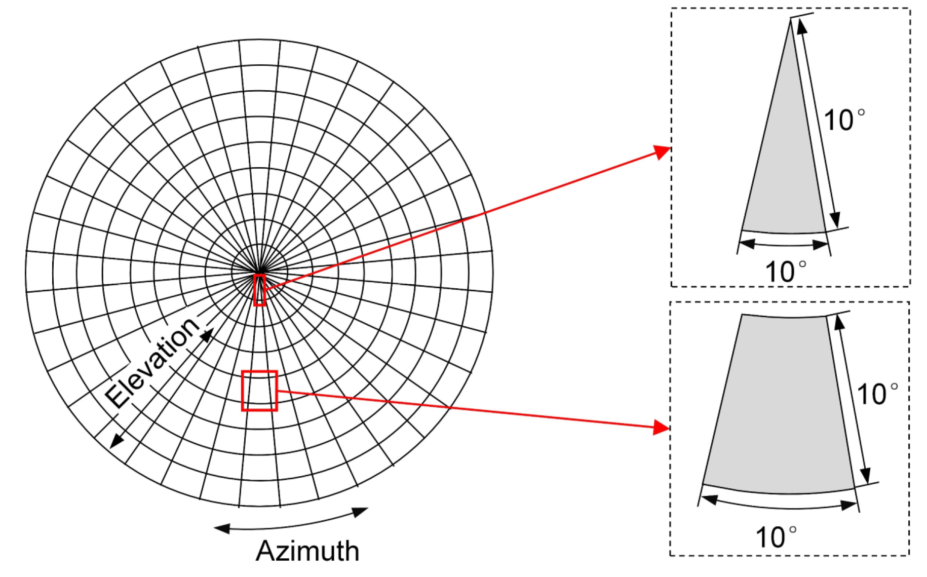 Remotesensing 16 04679 g002