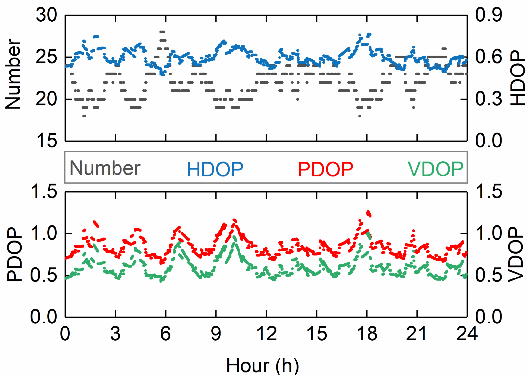 Remotesensing 16 04679 g006