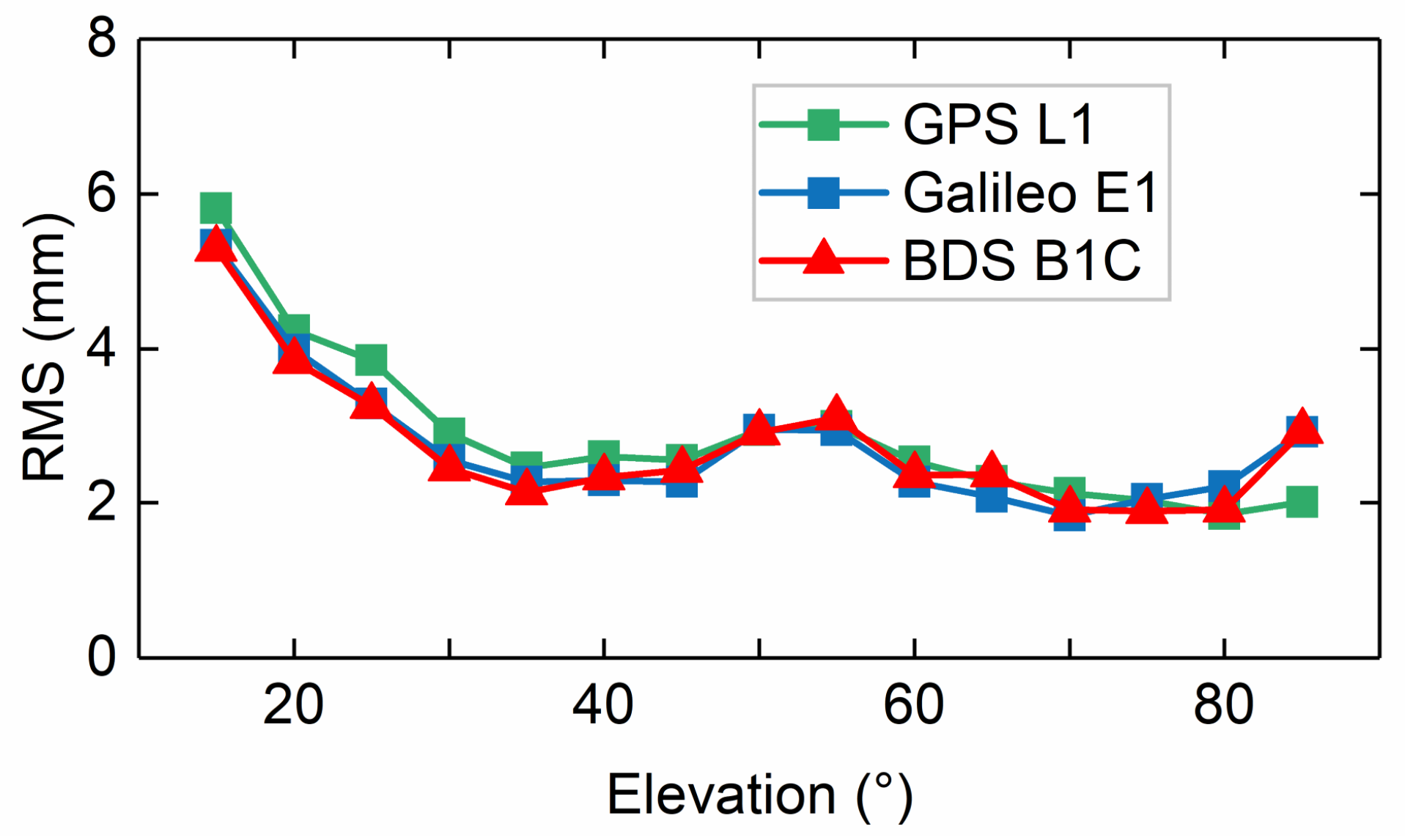 Remotesensing 16 04679 g007