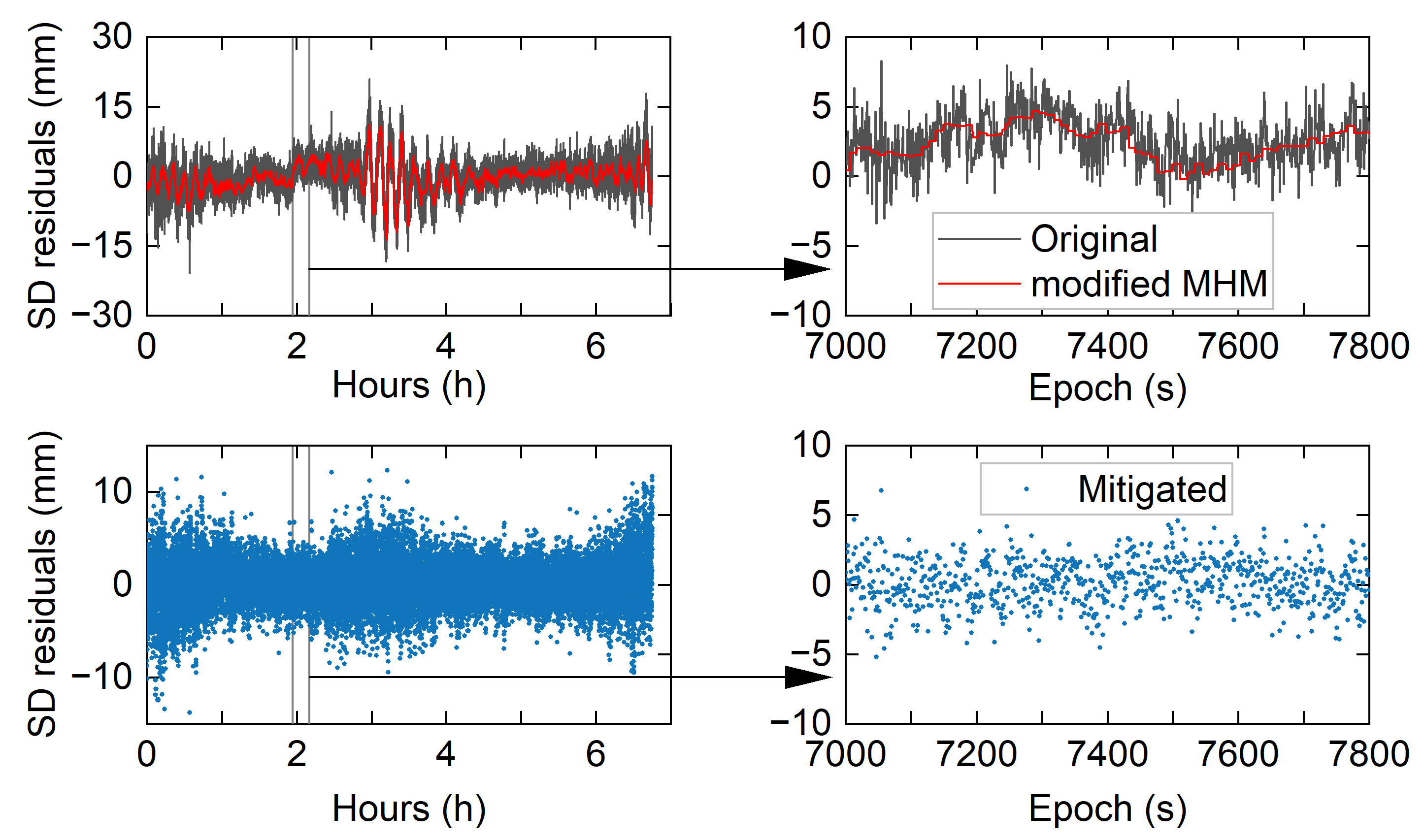 Remotesensing 16 04679 g009
