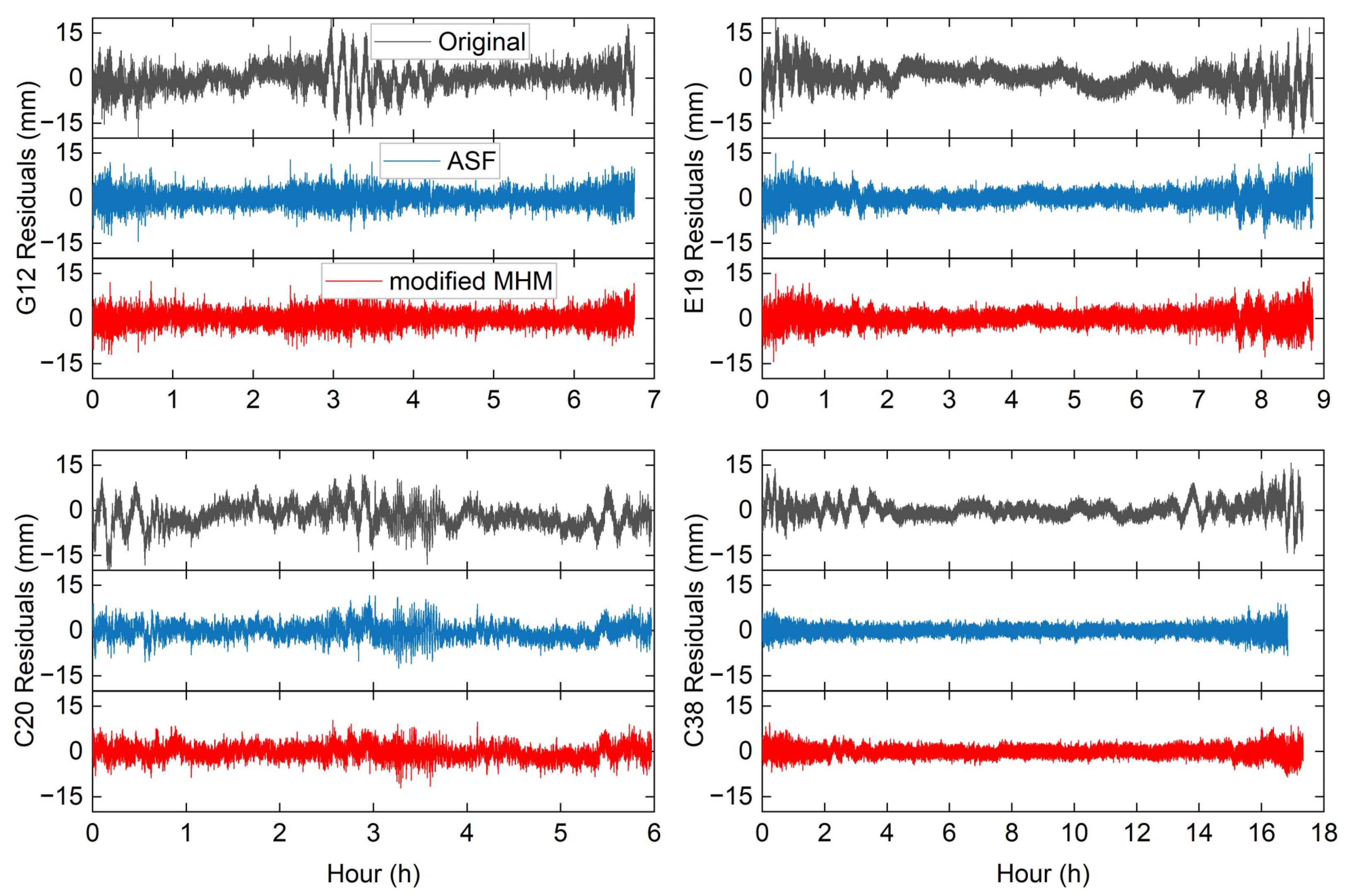 Remotesensing 16 04679 g012