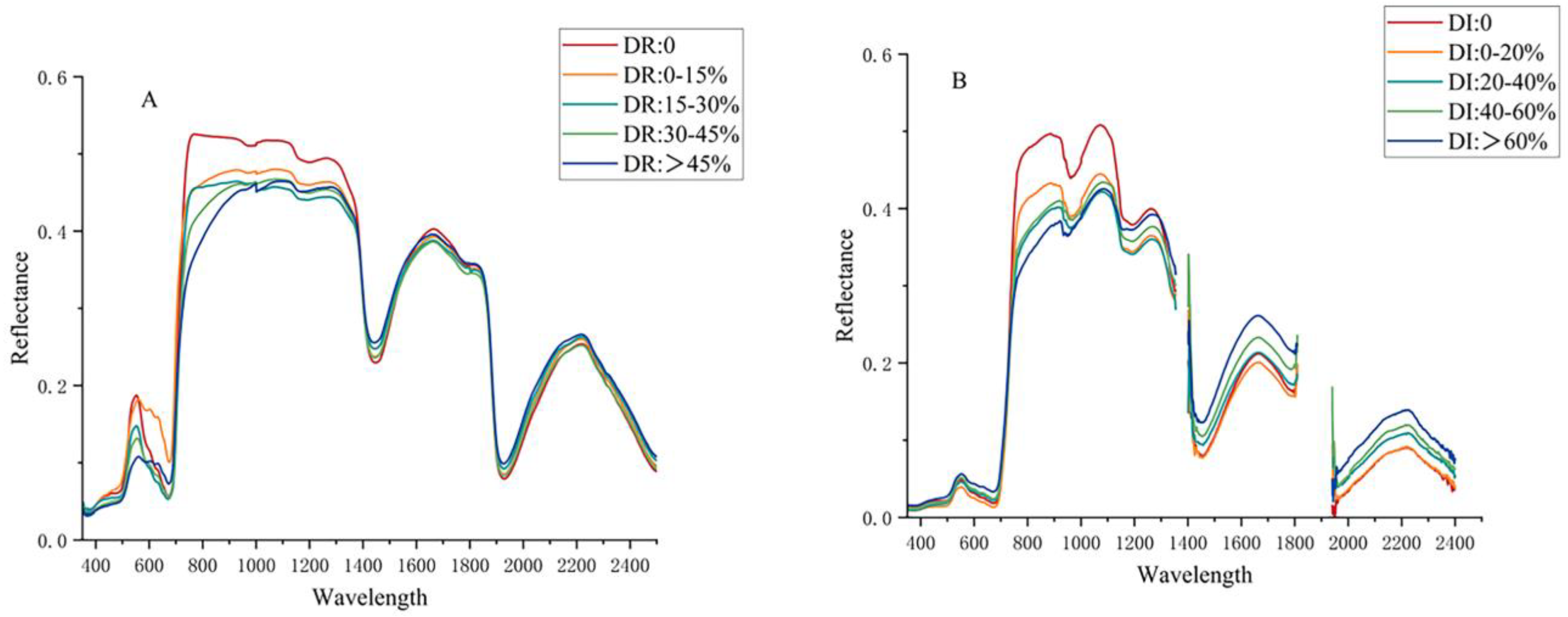 Remotesensing 16 04681 g002