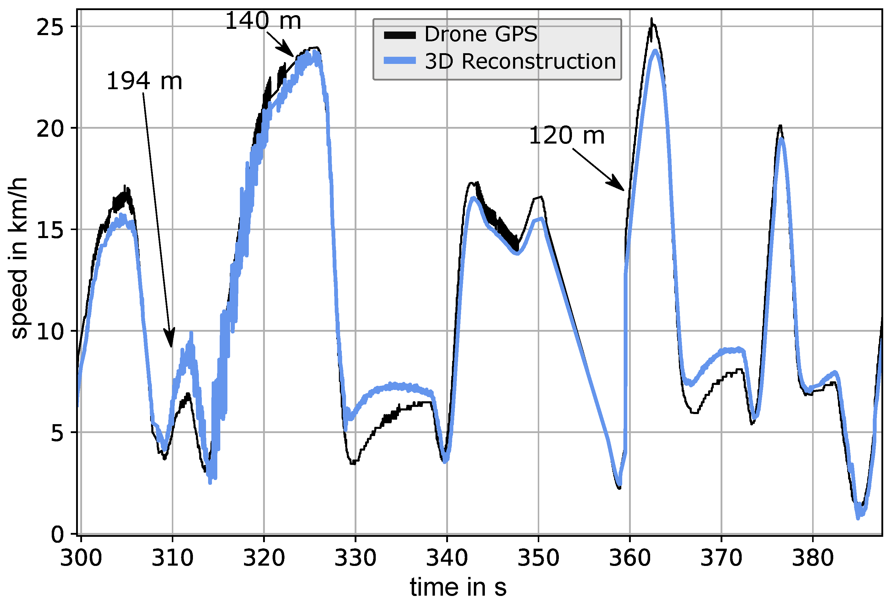 Remotesensing 16 04682 g013