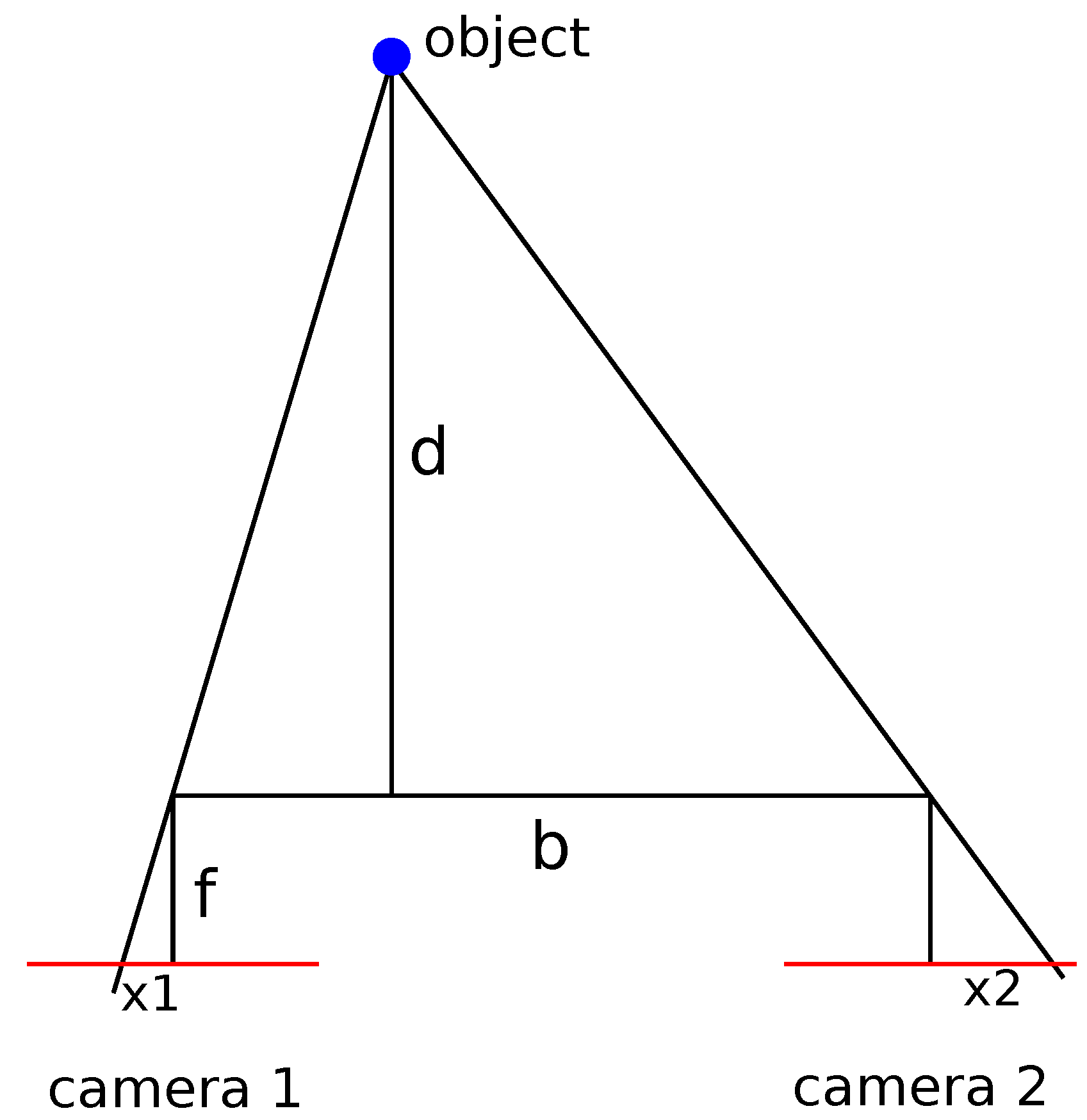Remotesensing 16 04682 g0a1