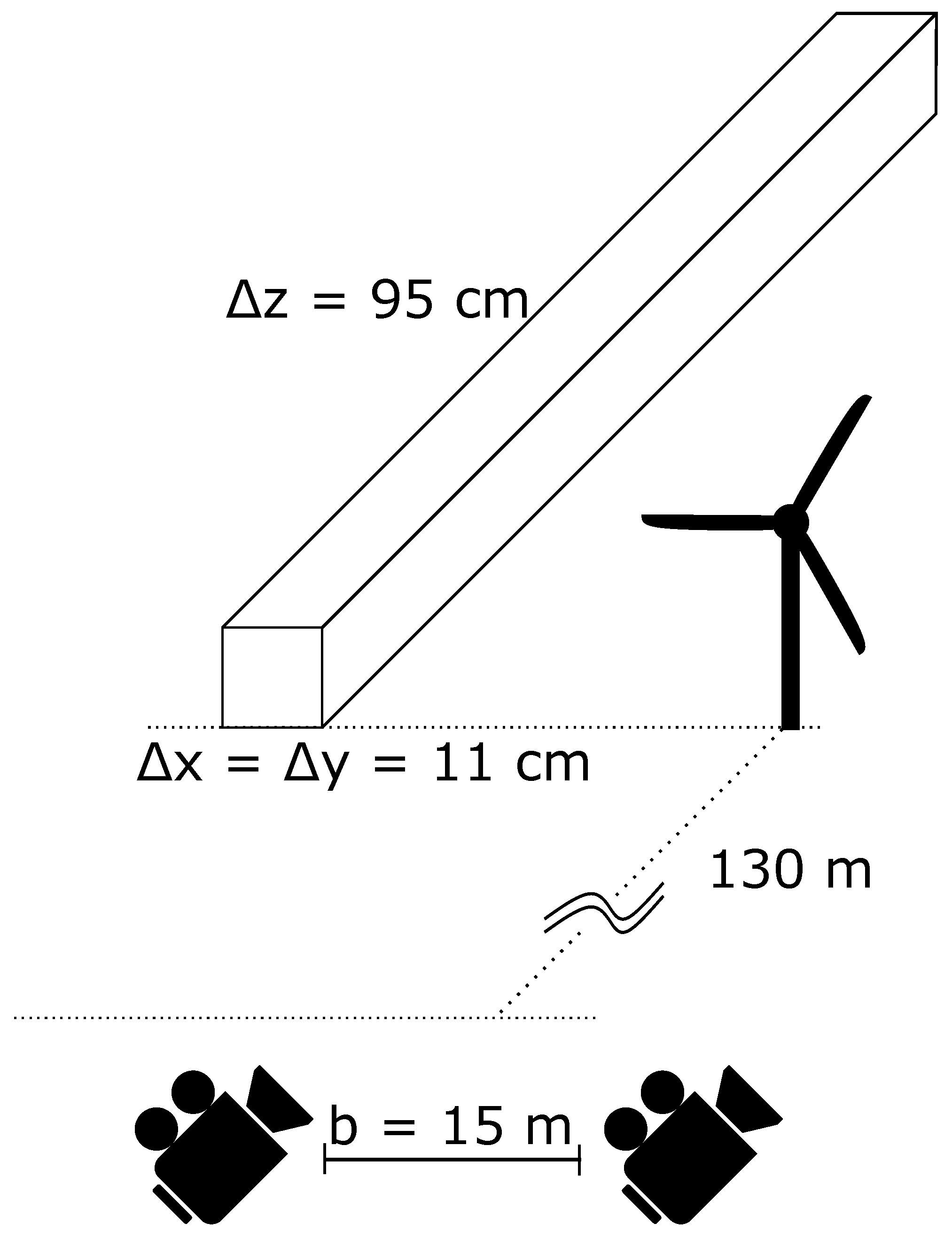 Remotesensing 16 04682 g0a3