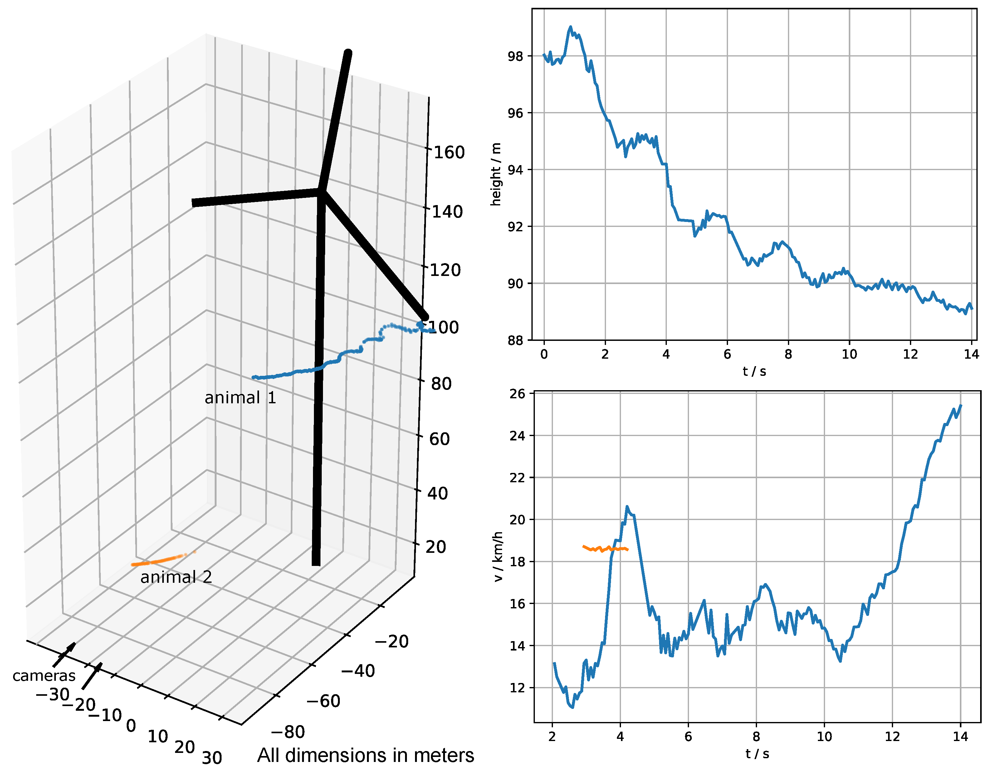 Remotesensing 16 04682 g0a6