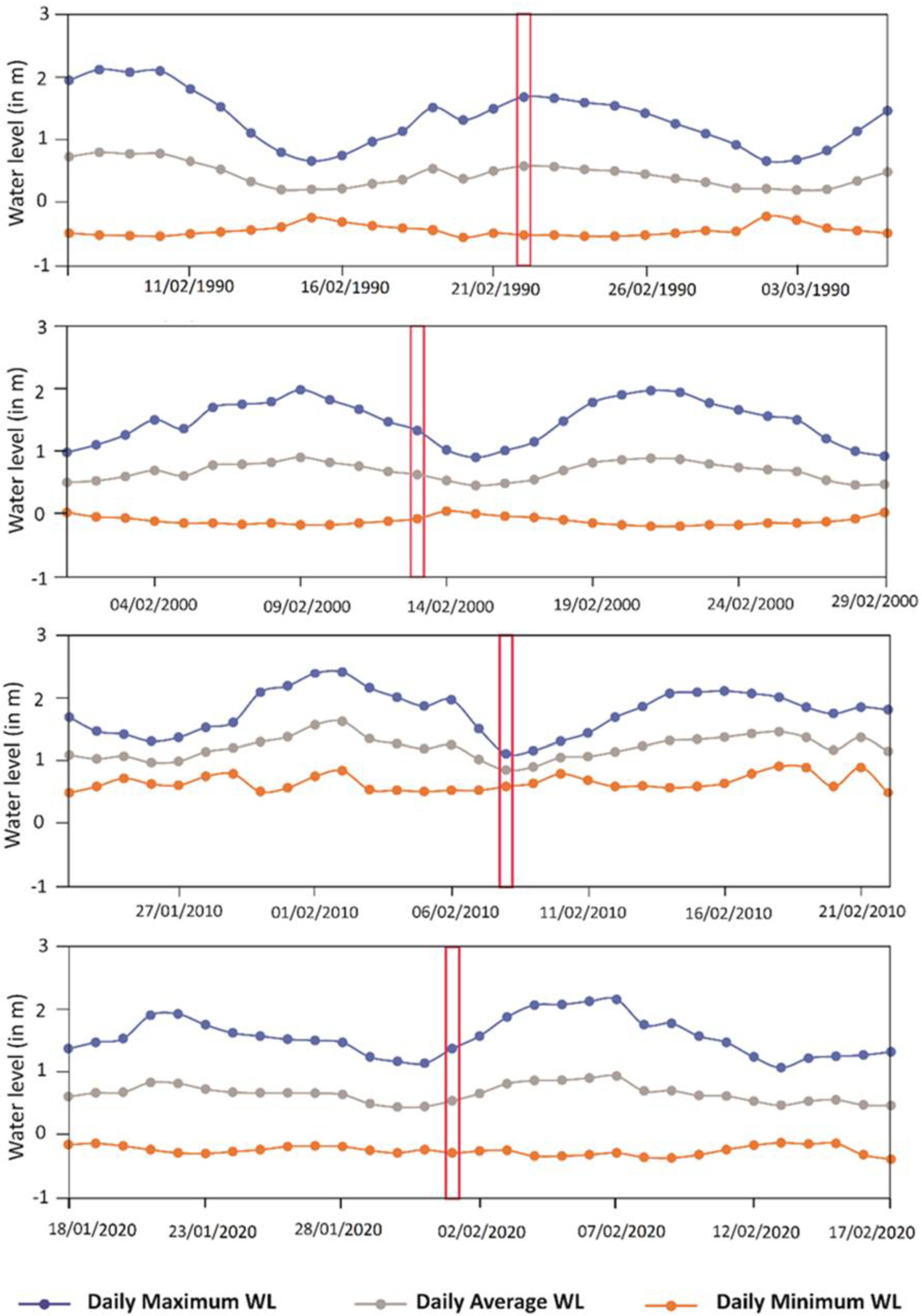 Remotesensing 16 04686 g002